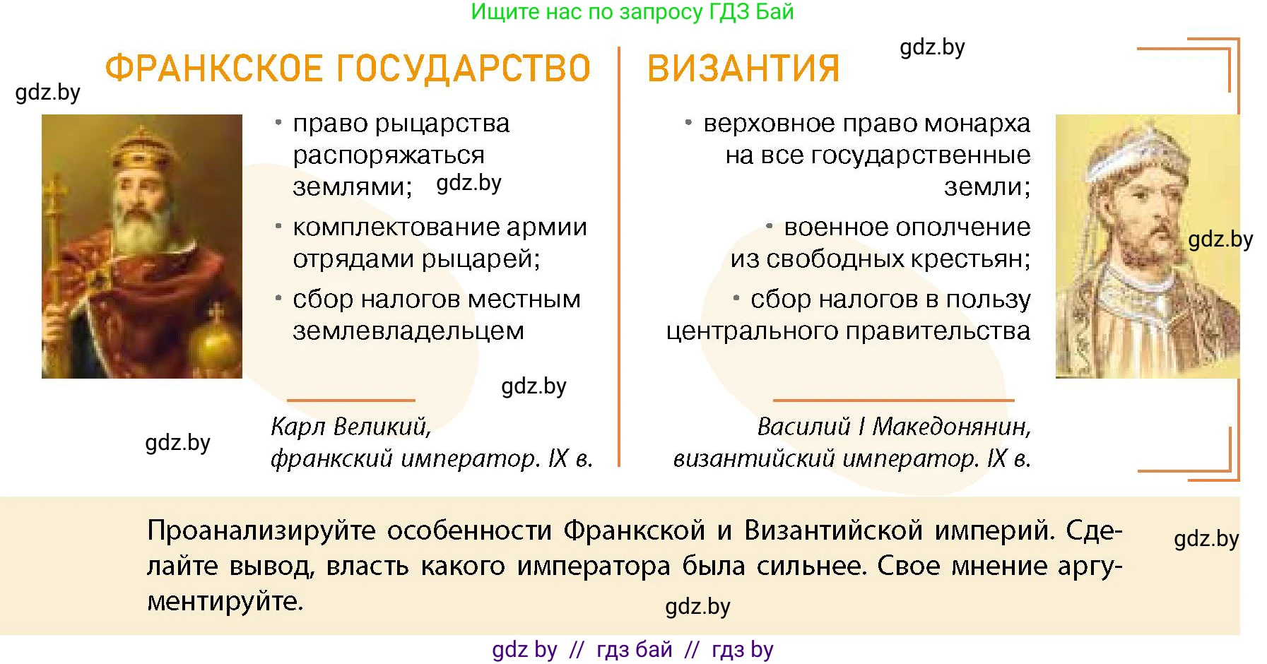 История Беларуси (Гісторыя Беларусі), 10 класс Учебник, авторы: Кохановский Александр Генадьевич, Кошелев Владимир Сергеевич, Темушев Степан Николаевич, Черепко С А, Белозорович В А, Матюшевская М И, Риер Я Г, Ходин С Н, издательство Издательский центр БГУ, Минск, 2024, бежевого цвета, Часть 1, страница 90, Условие