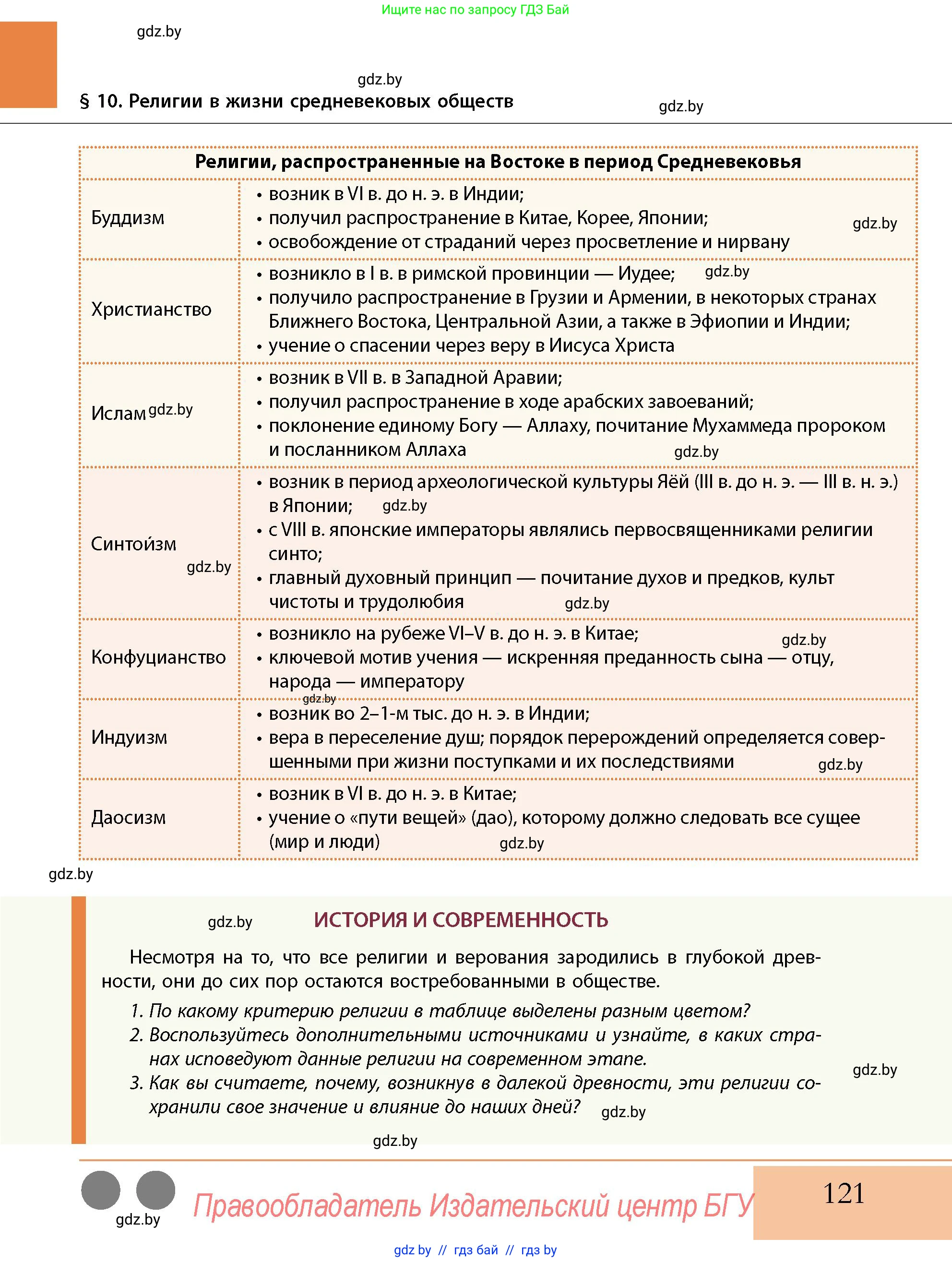 История Беларуси (Гісторыя Беларусі), 10 класс Учебник, авторы: Кохановский Александр Генадьевич, Кошелев Владимир Сергеевич, Темушев Степан Николаевич, Черепко С А, Белозорович В А, Матюшевская М И, Риер Я Г, Ходин С Н, издательство Издательский центр БГУ, Минск, 2024, бежевого цвета, Часть 1, страница 121