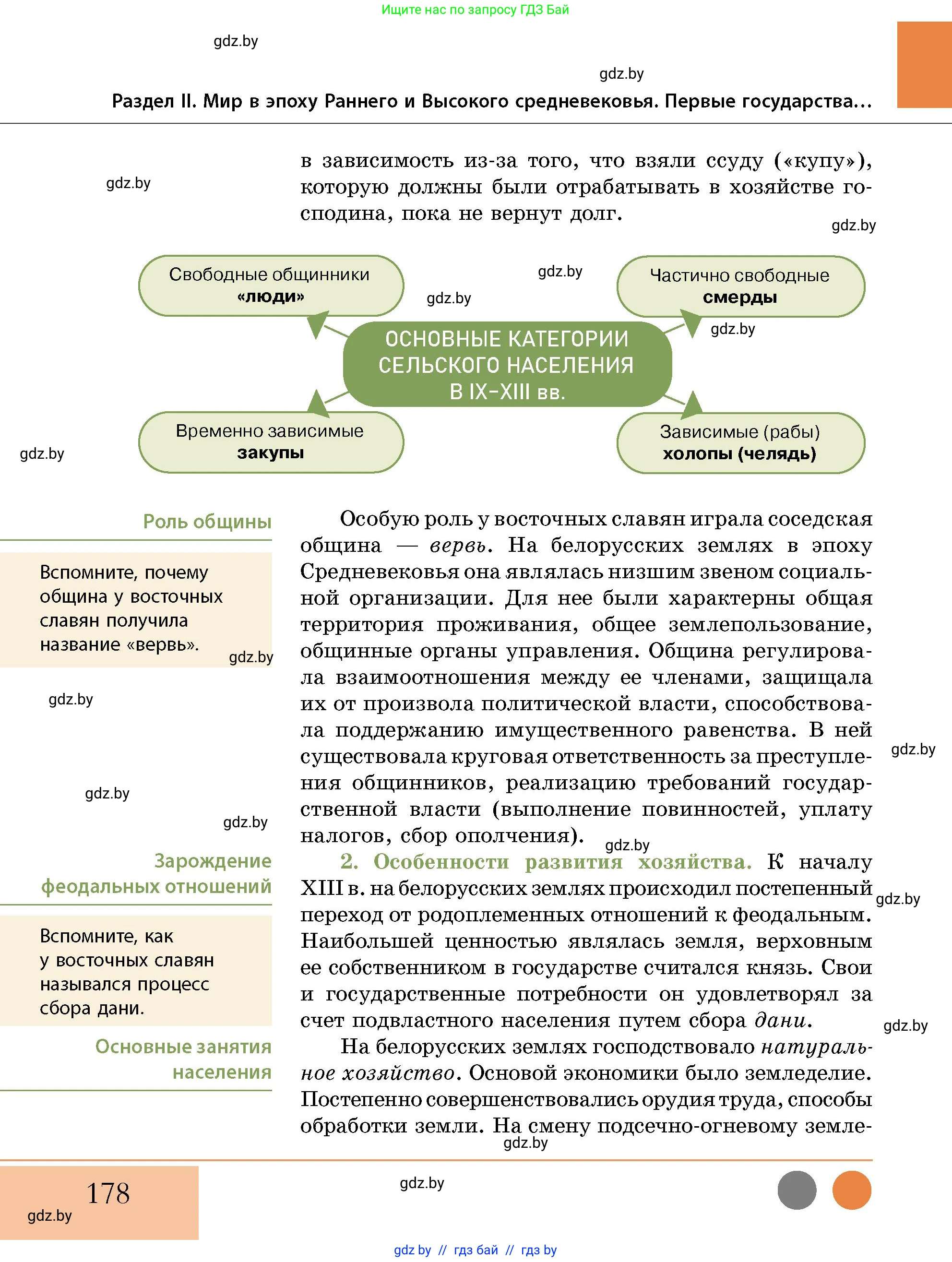 История Беларуси (Гісторыя Беларусі), 10 класс Учебник, авторы: Кохановский Александр Генадьевич, Кошелев Владимир Сергеевич, Темушев Степан Николаевич, Черепко С А, Белозорович В А, Матюшевская М И, Риер Я Г, Ходин С Н, издательство Издательский центр БГУ, Минск, 2024, бежевого цвета, Часть 1, страница 178