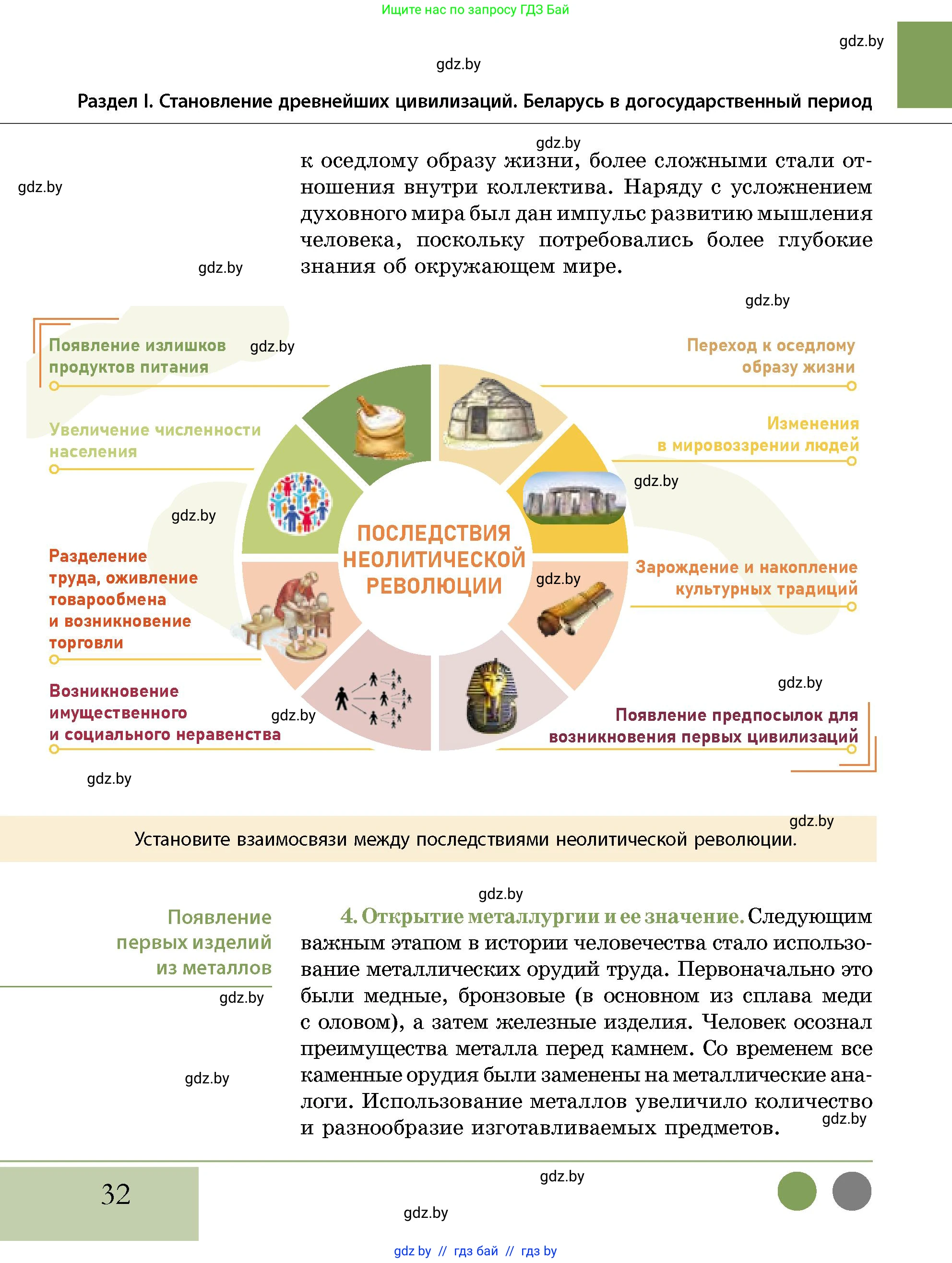 История Беларуси (Гісторыя Беларусі), 10 класс Учебник, авторы: Кохановский Александр Генадьевич, Кошелев Владимир Сергеевич, Темушев Степан Николаевич, Черепко С А, Белозорович В А, Матюшевская М И, Риер Я Г, Ходин С Н, издательство Издательский центр БГУ, Минск, 2024, бежевого цвета, Часть 1, страница 32