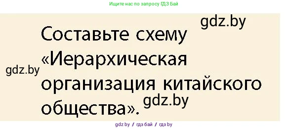 История Беларуси (Гісторыя Беларусі), 10 класс Учебник, авторы: Кохановский Александр Генадьевич, Кошелев Владимир Сергеевич, Темушев Степан Николаевич, Черепко С А, Белозорович В А, Матюшевская М И, Риер Я Г, Ходин С Н, издательство Издательский центр БГУ, Минск, 2024, бежевого цвета, Часть 1, страница 110, Условие