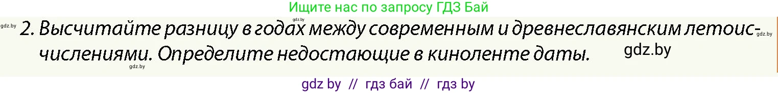 История Беларуси (Гісторыя Беларусі), 10 класс Учебник, авторы: Кохановский Александр Генадьевич, Кошелев Владимир Сергеевич, Темушев Степан Николаевич, Черепко С А, Белозорович В А, Матюшевская М И, Риер Я Г, Ходин С Н, издательство Издательский центр БГУ, Минск, 2024, бежевого цвета, Часть 1, страница 148, Условие