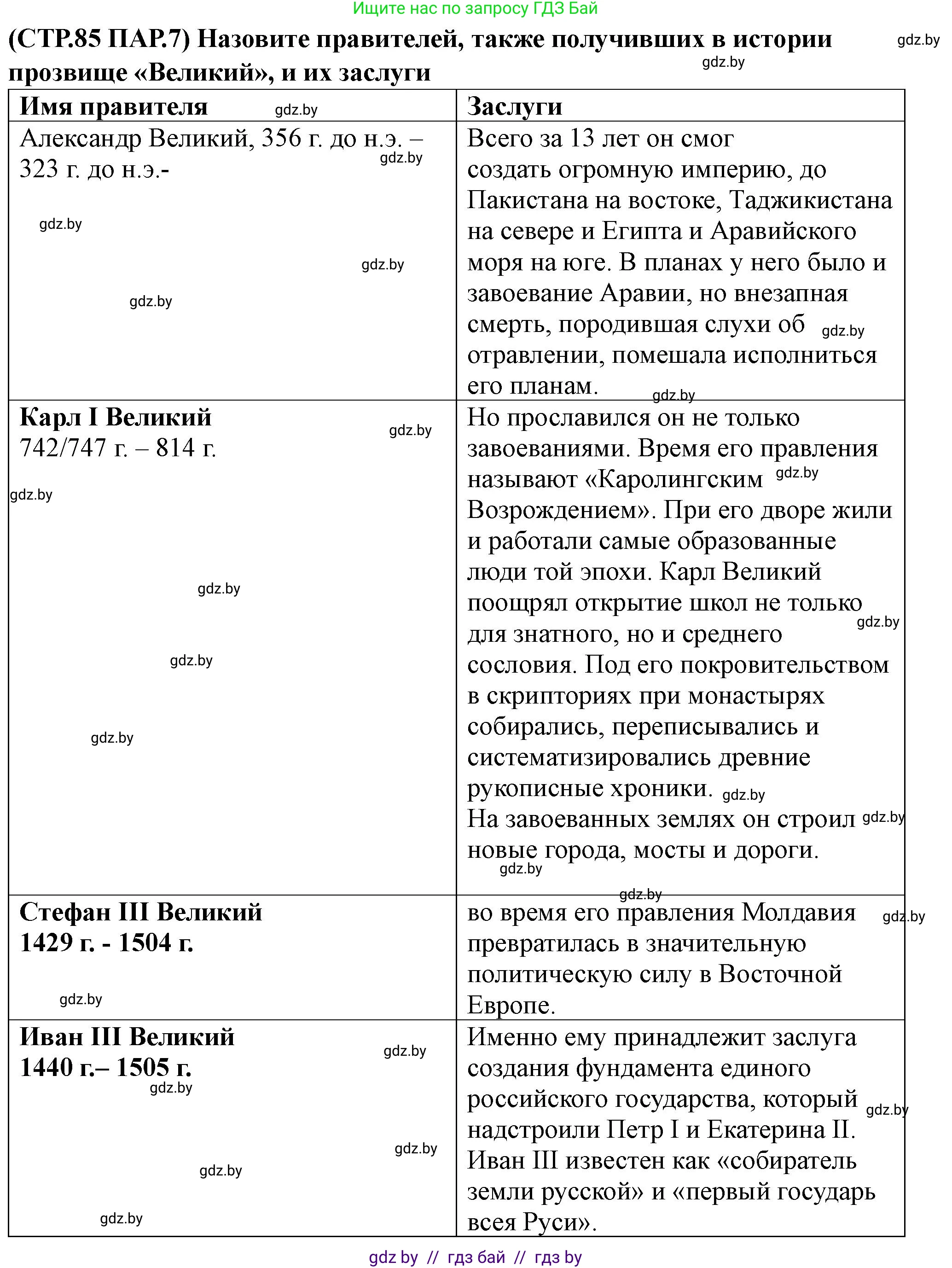 История Беларуси (Гісторыя Беларусі), 10 класс Учебник, авторы: Кохановский Александр Генадьевич, Кошелев Владимир Сергеевич, Темушев Степан Николаевич, Черепко С А, Белозорович В А, Матюшевская М И, Риер Я Г, Ходин С Н, издательство Издательский центр БГУ, Минск, 2024, бежевого цвета, Часть 1, страница 85, Решение