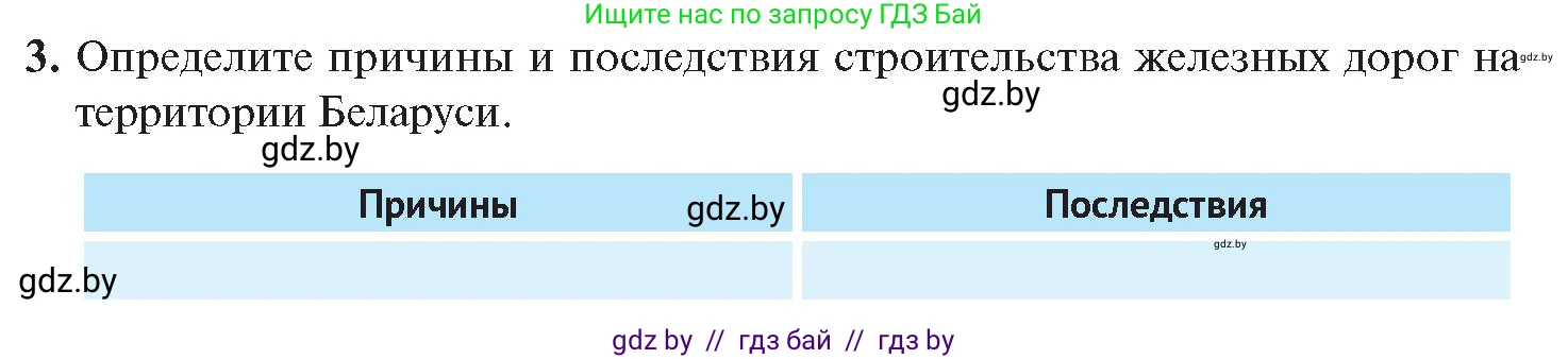 История Беларуси (Гісторыя Беларусі), 11 класс Учебник, авторы: Касович Александр Валерьевич, Барабаш Наталья Викторовна, Корзюк А А, Йоцюс В А, Матюш П А, Соловьянов А П, издательство Издательский центр БГУ, Минск, 2021, страница 73, номер 3, Условие