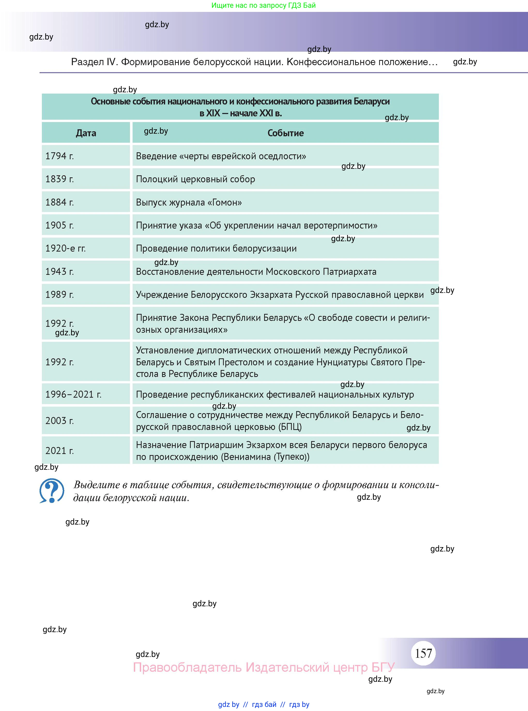 История Беларуси (Гісторыя Беларусі), 11 класс Учебник, авторы: Касович Александр Валерьевич, Барабаш Наталья Викторовна, Корзюк А А, Йоцюс В А, Матюш П А, Соловьянов А П, издательство Издательский центр БГУ, Минск, 2021, страница 157