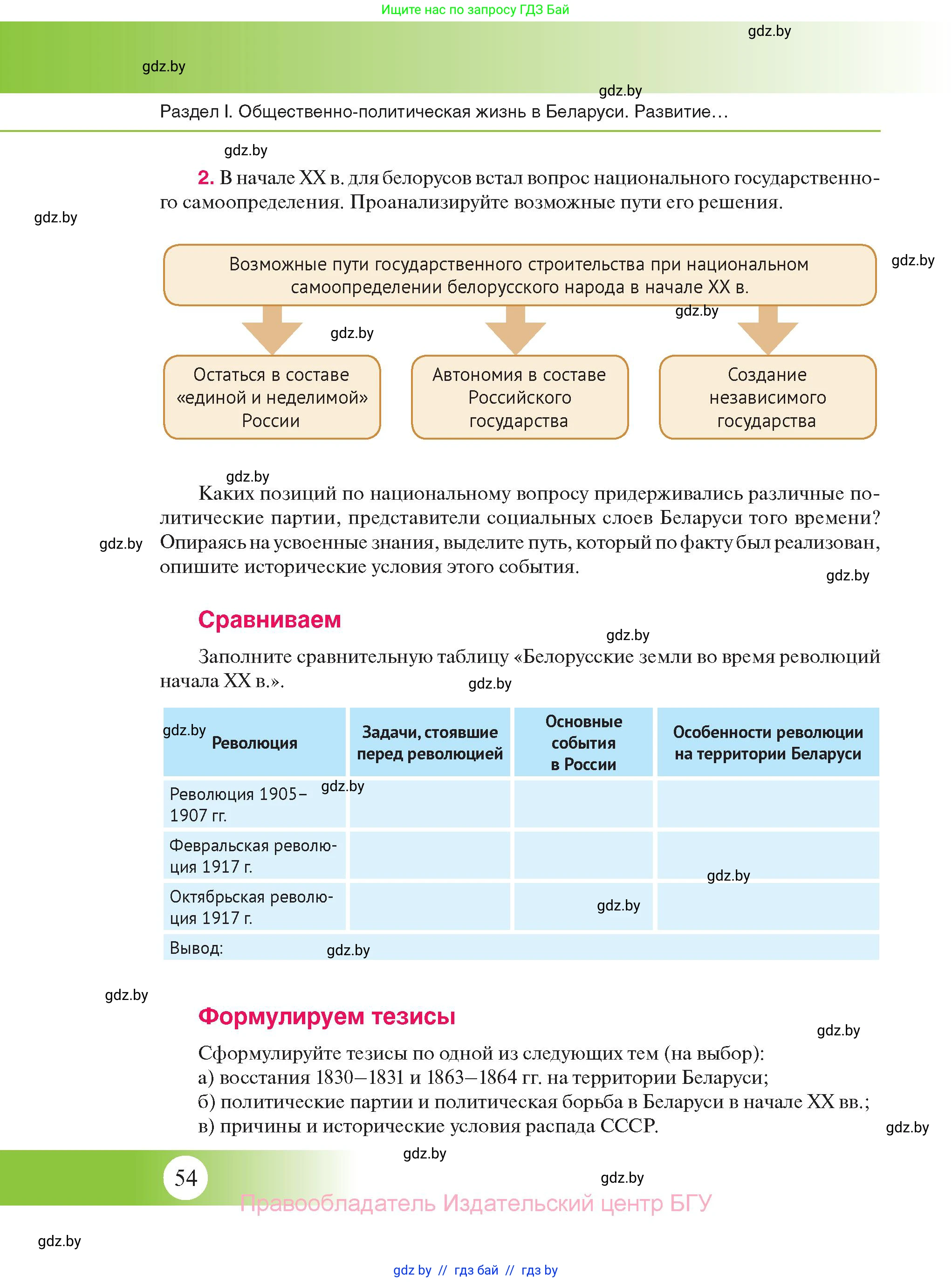 История Беларуси (Гісторыя Беларусі), 11 класс Учебник, авторы: Касович Александр Валерьевич, Барабаш Наталья Викторовна, Корзюк А А, Йоцюс В А, Матюш П А, Соловьянов А П, издательство Издательский центр БГУ, Минск, 2021, страница 54