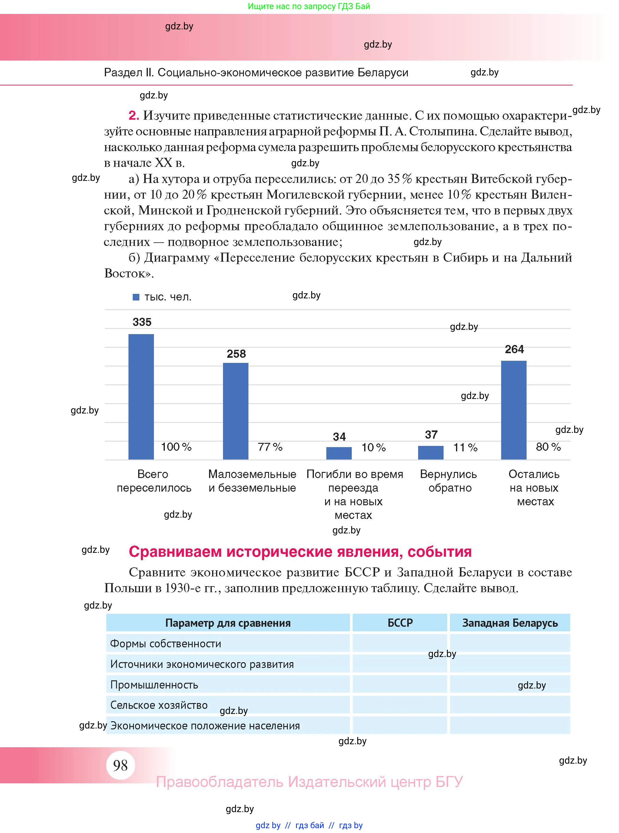 История Беларуси (Гісторыя Беларусі), 11 класс Учебник, авторы: Касович Александр Валерьевич, Барабаш Наталья Викторовна, Корзюк А А, Йоцюс В А, Матюш П А, Соловьянов А П, издательство Издательский центр БГУ, Минск, 2021, страница 98