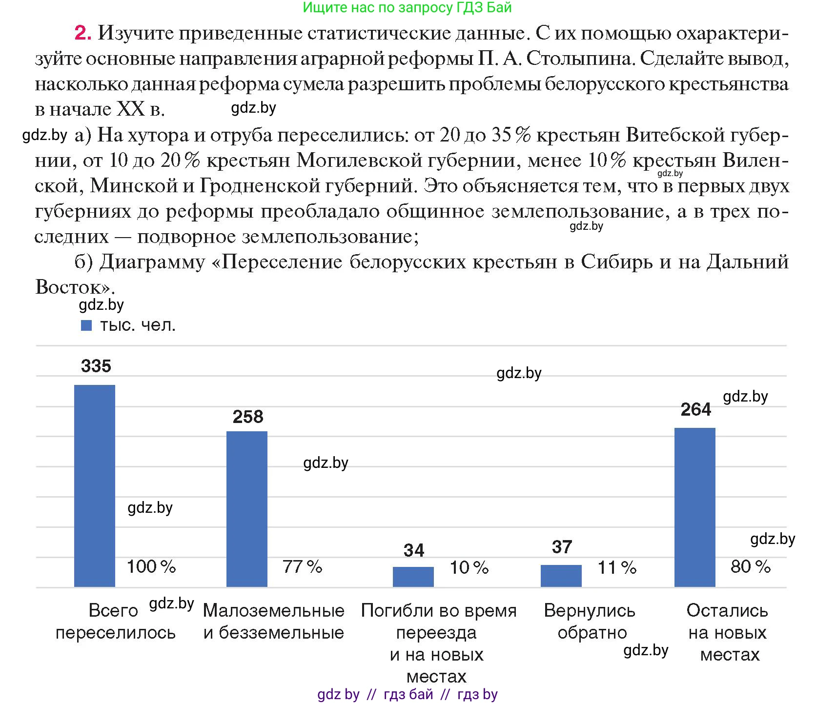 История Беларуси (Гісторыя Беларусі), 11 класс Учебник, авторы: Касович Александр Валерьевич, Барабаш Наталья Викторовна, Корзюк А А, Йоцюс В А, Матюш П А, Соловьянов А П, издательство Издательский центр БГУ, Минск, 2021, страница 98, номер 2, Условие