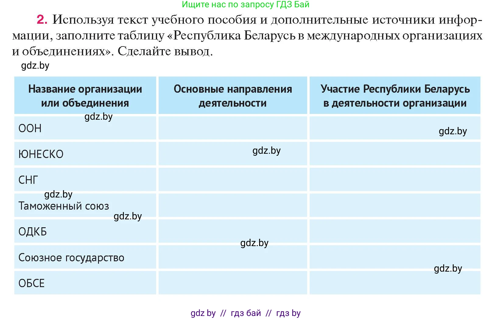 История Беларуси (Гісторыя Беларусі), 11 класс Учебник, авторы: Касович Александр Валерьевич, Барабаш Наталья Викторовна, Корзюк А А, Йоцюс В А, Матюш П А, Соловьянов А П, издательство Издательский центр БГУ, Минск, 2021, страница 152, номер 2, Условие