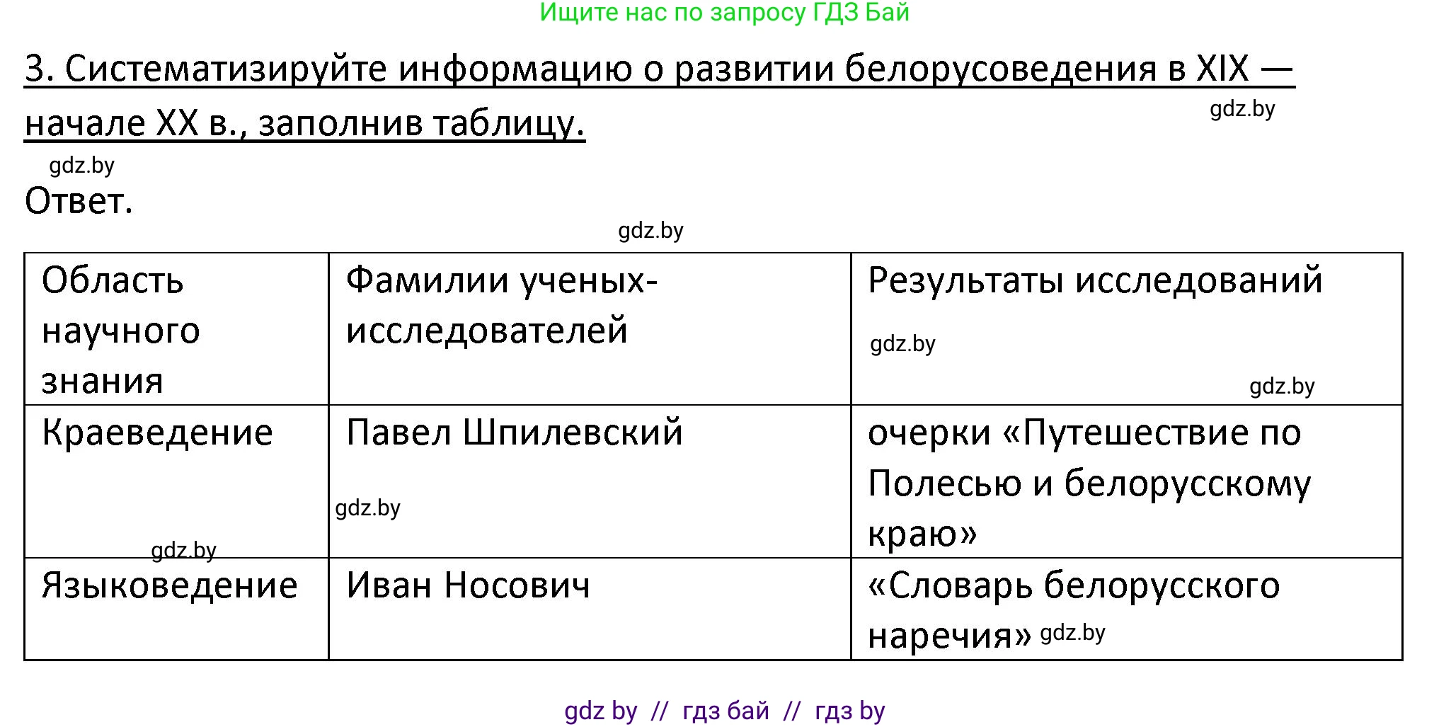 История Беларуси (Гісторыя Беларусі), 11 класс Учебник, авторы: Касович Александр Валерьевич, Барабаш Наталья Викторовна, Корзюк А А, Йоцюс В А, Матюш П А, Соловьянов А П, издательство Издательский центр БГУ, Минск, 2021, страница 198, номер 3, Решение