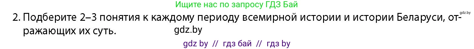 История Беларуси (Гісторыя Беларусі), 11 класс Учебник, авторы: Кохановский Александр Генадьевич, Кошелев Владимир Сергеевич, Темушев Степан Николаевич, Мох Е Н, Мезга Н Н, Корсак А И, Маскевич А И, Ходин С Н, издательство Издательский центр БГУ, Минск, 2025, зелёного цвета, страница 15, номер 2, Условие