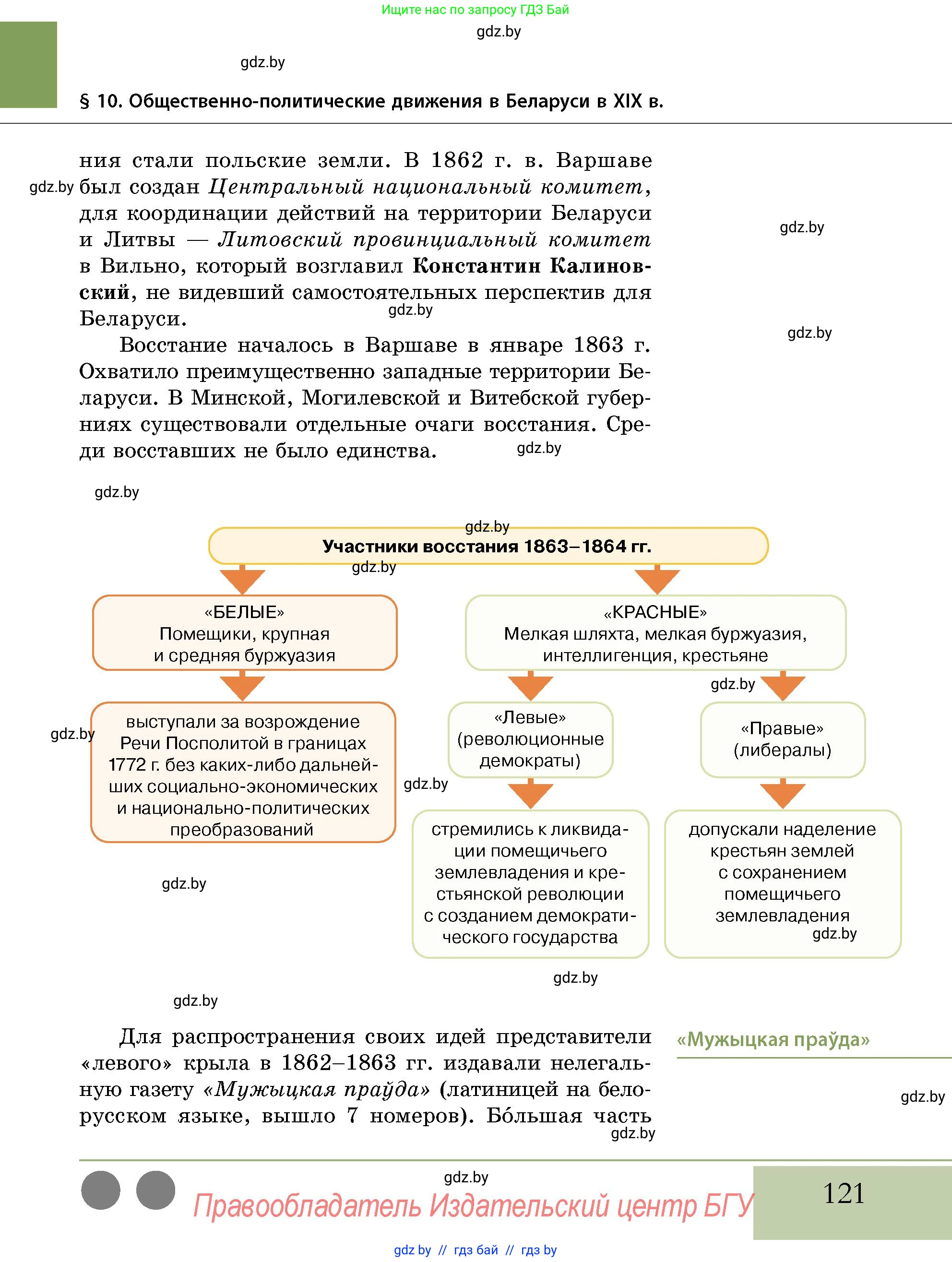 История Беларуси (Гісторыя Беларусі), 11 класс Учебник, авторы: Кохановский Александр Генадьевич, Кошелев Владимир Сергеевич, Темушев Степан Николаевич, Мох Е Н, Мезга Н Н, Корсак А И, Маскевич А И, Ходин С Н, издательство Издательский центр БГУ, Минск, 2025, зелёного цвета, страница 121