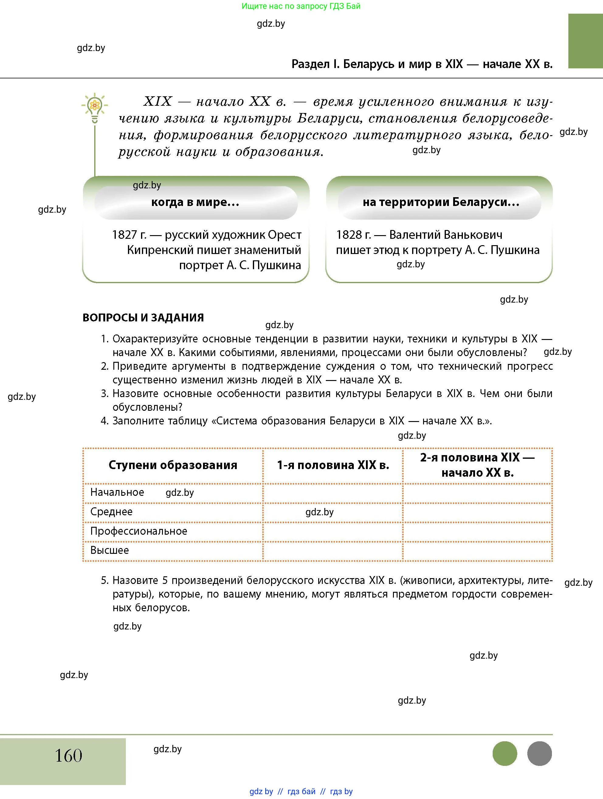 История Беларуси (Гісторыя Беларусі), 11 класс Учебник, авторы: Кохановский Александр Генадьевич, Кошелев Владимир Сергеевич, Темушев Степан Николаевич, Мох Е Н, Мезга Н Н, Корсак А И, Маскевич А И, Ходин С Н, издательство Издательский центр БГУ, Минск, 2025, зелёного цвета, страница 160