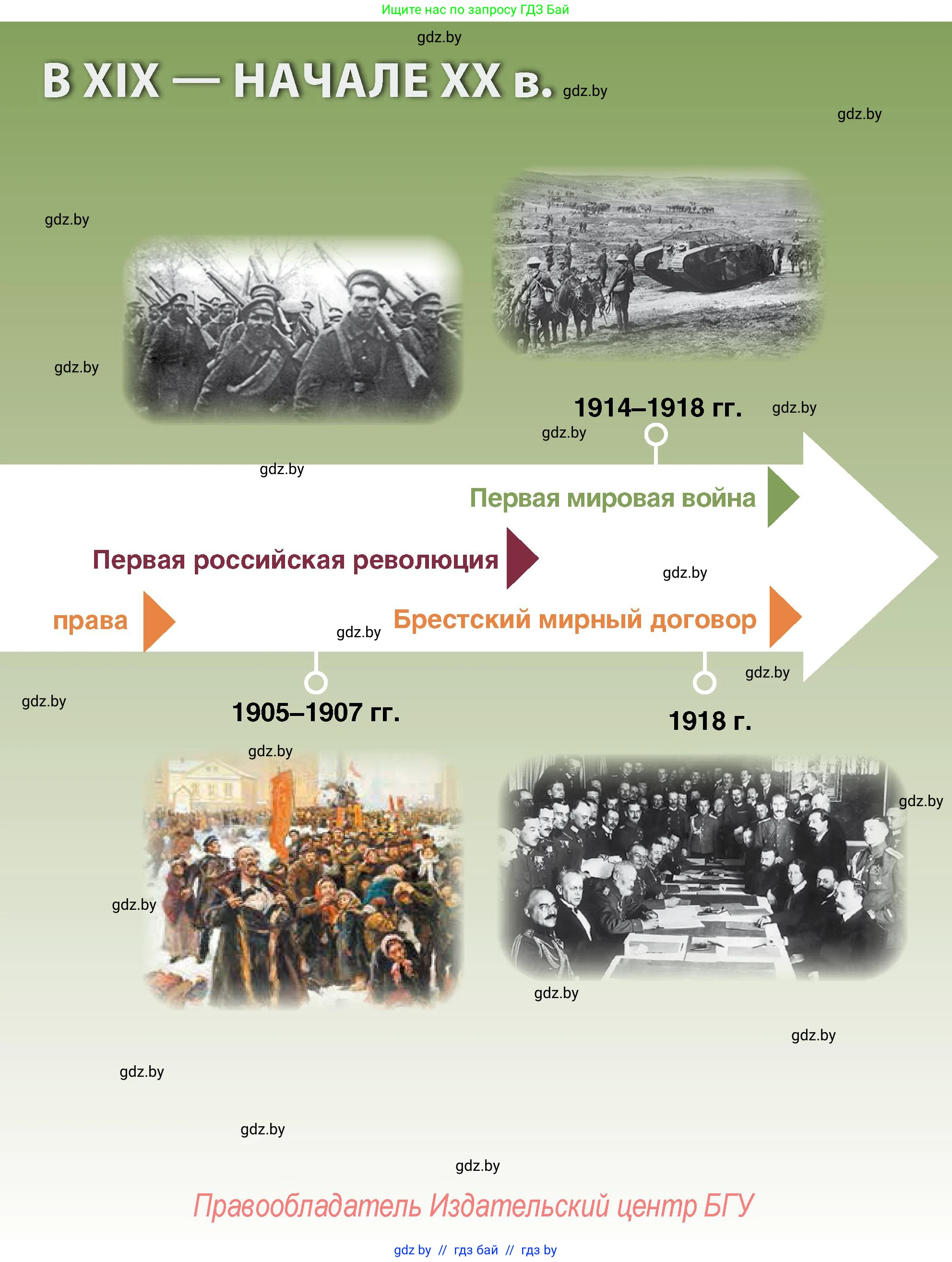 История Беларуси (Гісторыя Беларусі), 11 класс Учебник, авторы: Кохановский Александр Генадьевич, Кошелев Владимир Сергеевич, Темушев Степан Николаевич, Мох Е Н, Мезга Н Н, Корсак А И, Маскевич А И, Ходин С Н, издательство Издательский центр БГУ, Минск, 2025, зелёного цвета, страница 17