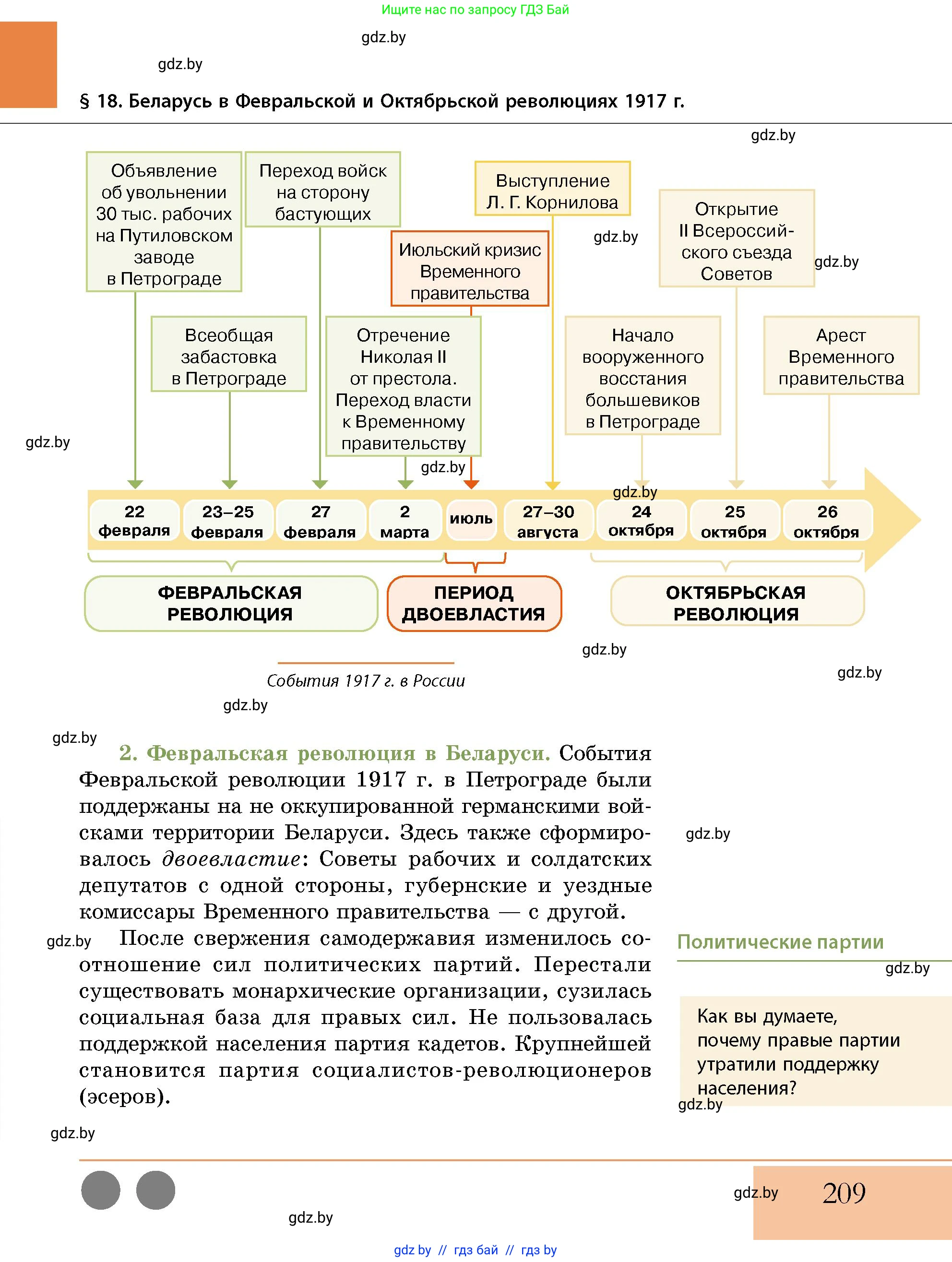 История Беларуси (Гісторыя Беларусі), 11 класс Учебник, авторы: Кохановский Александр Генадьевич, Кошелев Владимир Сергеевич, Темушев Степан Николаевич, Мох Е Н, Мезга Н Н, Корсак А И, Маскевич А И, Ходин С Н, издательство Издательский центр БГУ, Минск, 2025, зелёного цвета, страница 209