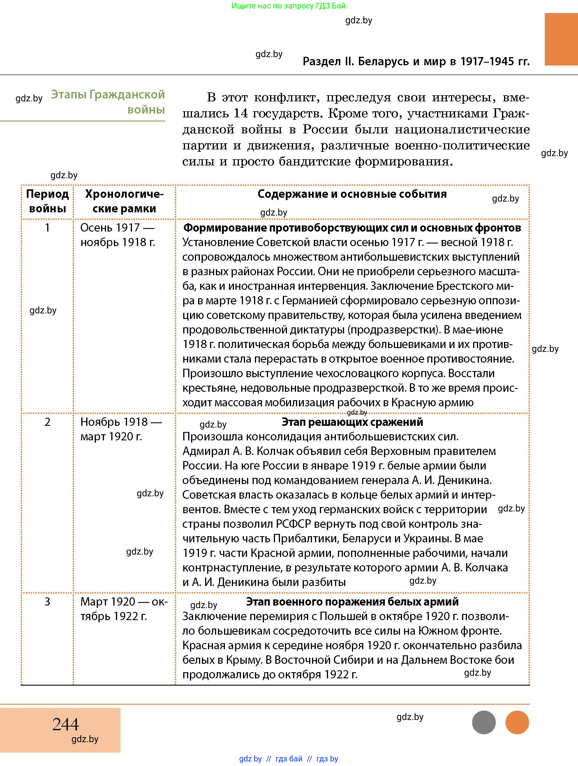История Беларуси (Гісторыя Беларусі), 11 класс Учебник, авторы: Кохановский Александр Генадьевич, Кошелев Владимир Сергеевич, Темушев Степан Николаевич, Мох Е Н, Мезга Н Н, Корсак А И, Маскевич А И, Ходин С Н, издательство Издательский центр БГУ, Минск, 2025, зелёного цвета, страница 244
