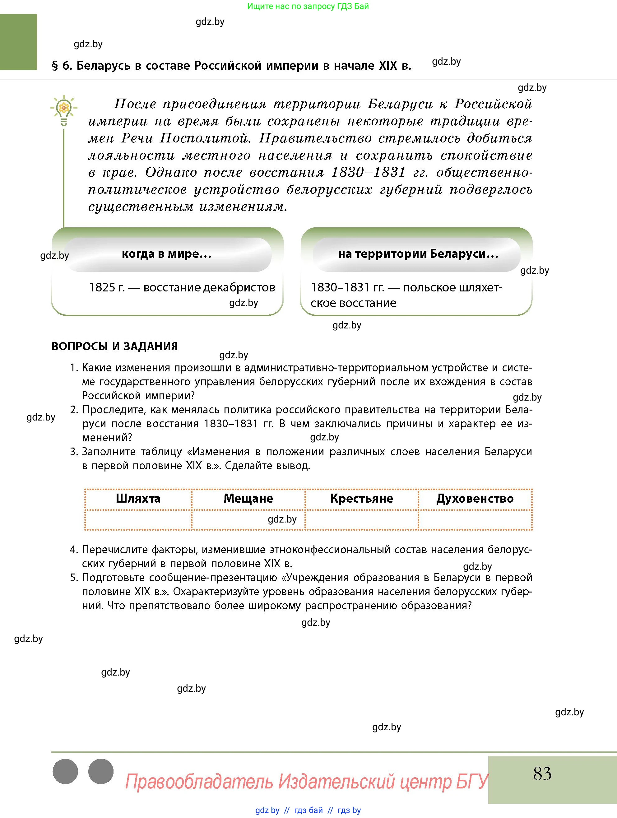 История Беларуси (Гісторыя Беларусі), 11 класс Учебник, авторы: Кохановский Александр Генадьевич, Кошелев Владимир Сергеевич, Темушев Степан Николаевич, Мох Е Н, Мезга Н Н, Корсак А И, Маскевич А И, Ходин С Н, издательство Издательский центр БГУ, Минск, 2025, зелёного цвета, страница 83