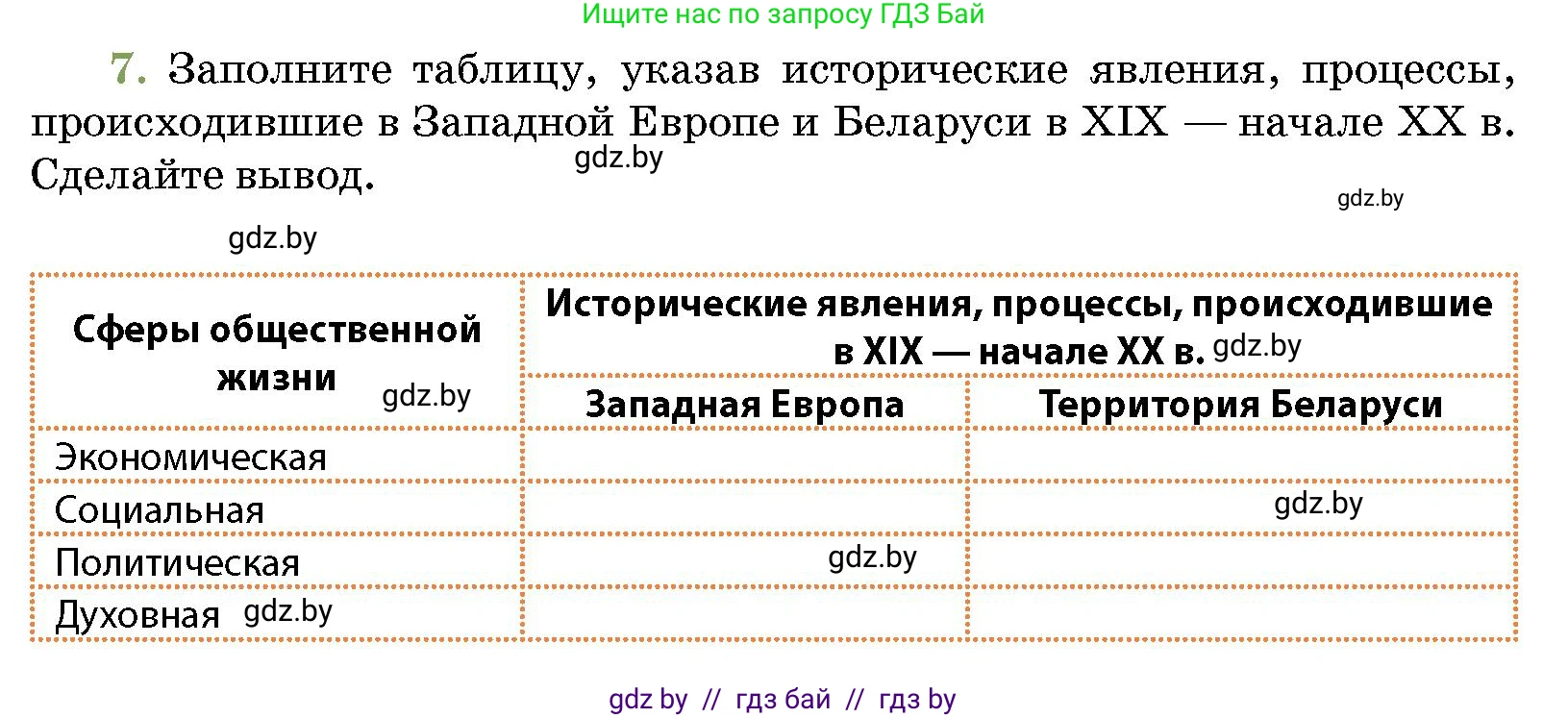 История Беларуси (Гісторыя Беларусі), 11 класс Учебник, авторы: Кохановский Александр Генадьевич, Кошелев Владимир Сергеевич, Темушев Степан Николаевич, Мох Е Н, Мезга Н Н, Корсак А И, Маскевич А И, Ходин С Н, издательство Издательский центр БГУ, Минск, 2025, зелёного цвета, страница 192, номер 7, Условие