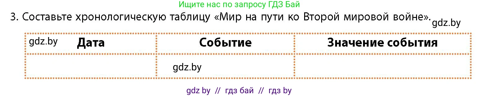 История Беларуси (Гісторыя Беларусі), 11 класс Учебник, авторы: Кохановский Александр Генадьевич, Кошелев Владимир Сергеевич, Темушев Степан Николаевич, Мох Е Н, Мезга Н Н, Корсак А И, Маскевич А И, Ходин С Н, издательство Издательский центр БГУ, Минск, 2025, зелёного цвета, страница 307, номер 3, Условие