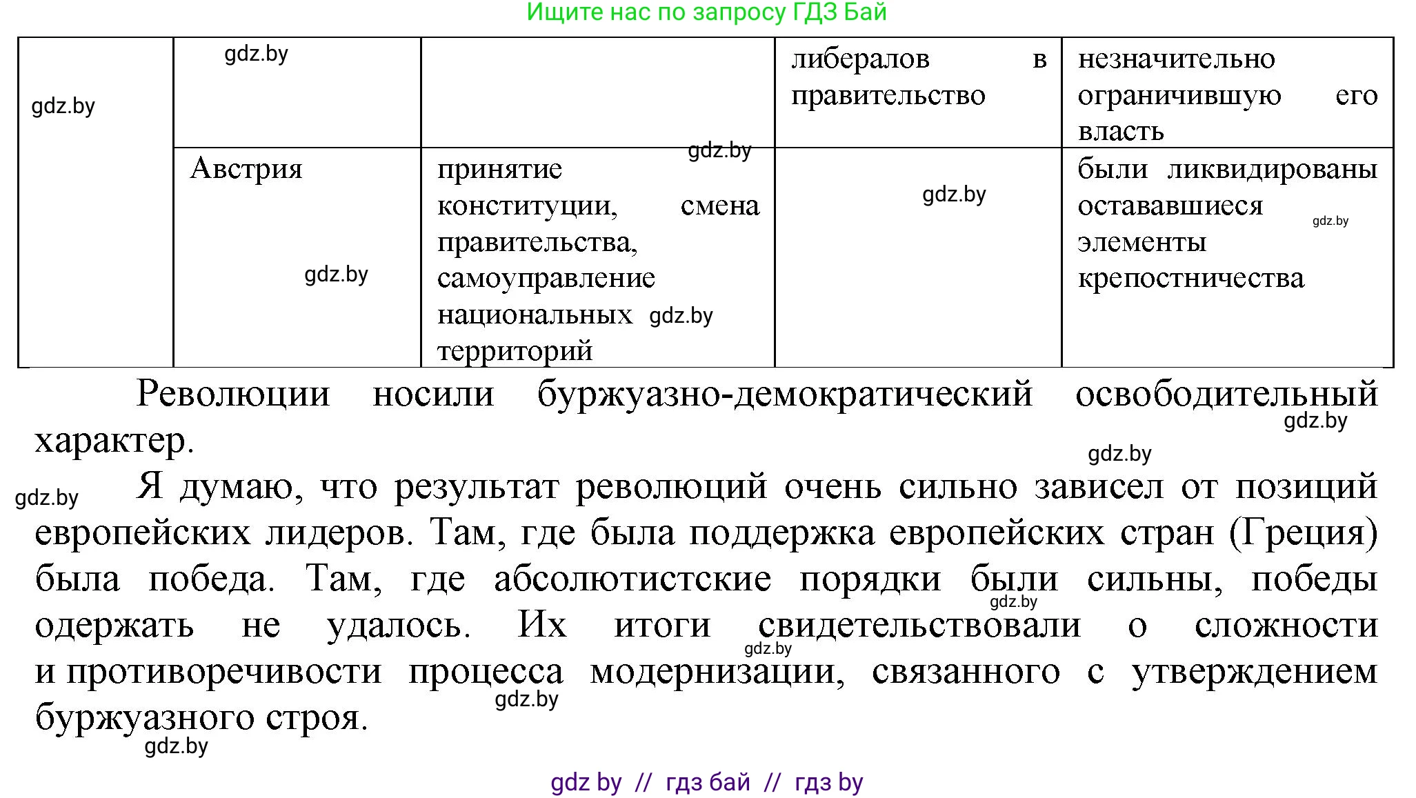 История Беларуси (Гісторыя Беларусі), 11 класс Учебник, авторы: Кохановский Александр Генадьевич, Кошелев Владимир Сергеевич, Темушев Степан Николаевич, Мох Е Н, Мезга Н Н, Корсак А И, Маскевич А И, Ходин С Н, издательство Издательский центр БГУ, Минск, 2025, зелёного цвета, страница 51, номер 3, Решение (продолжение 3)