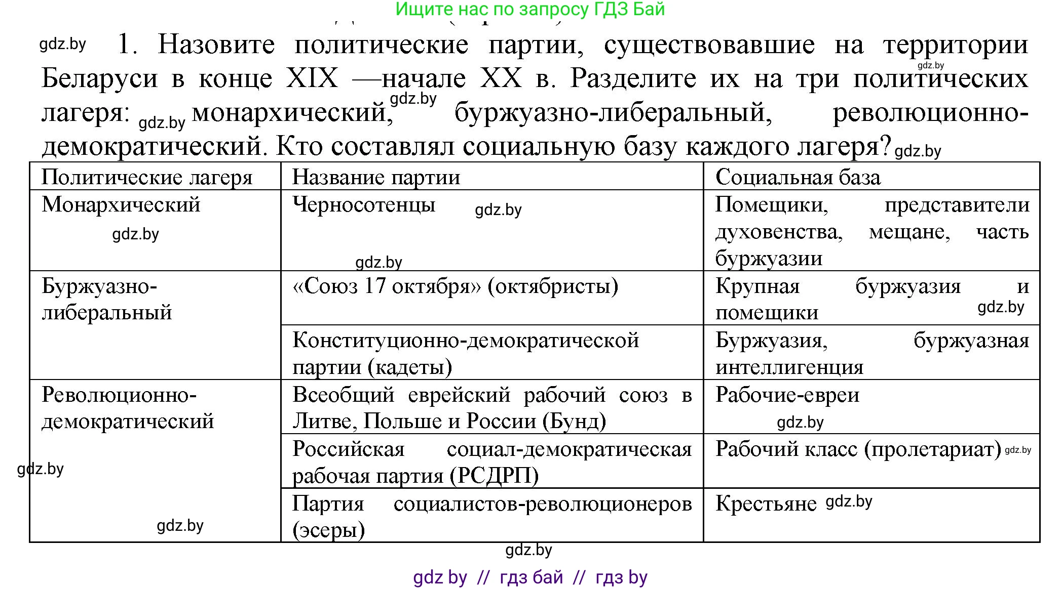 История Беларуси (Гісторыя Беларусі), 11 класс Учебник, авторы: Кохановский Александр Генадьевич, Кошелев Владимир Сергеевич, Темушев Степан Николаевич, Мох Е Н, Мезга Н Н, Корсак А И, Маскевич А И, Ходин С Н, издательство Издательский центр БГУ, Минск, 2025, зелёного цвета, страница 134, номер 1, Решение