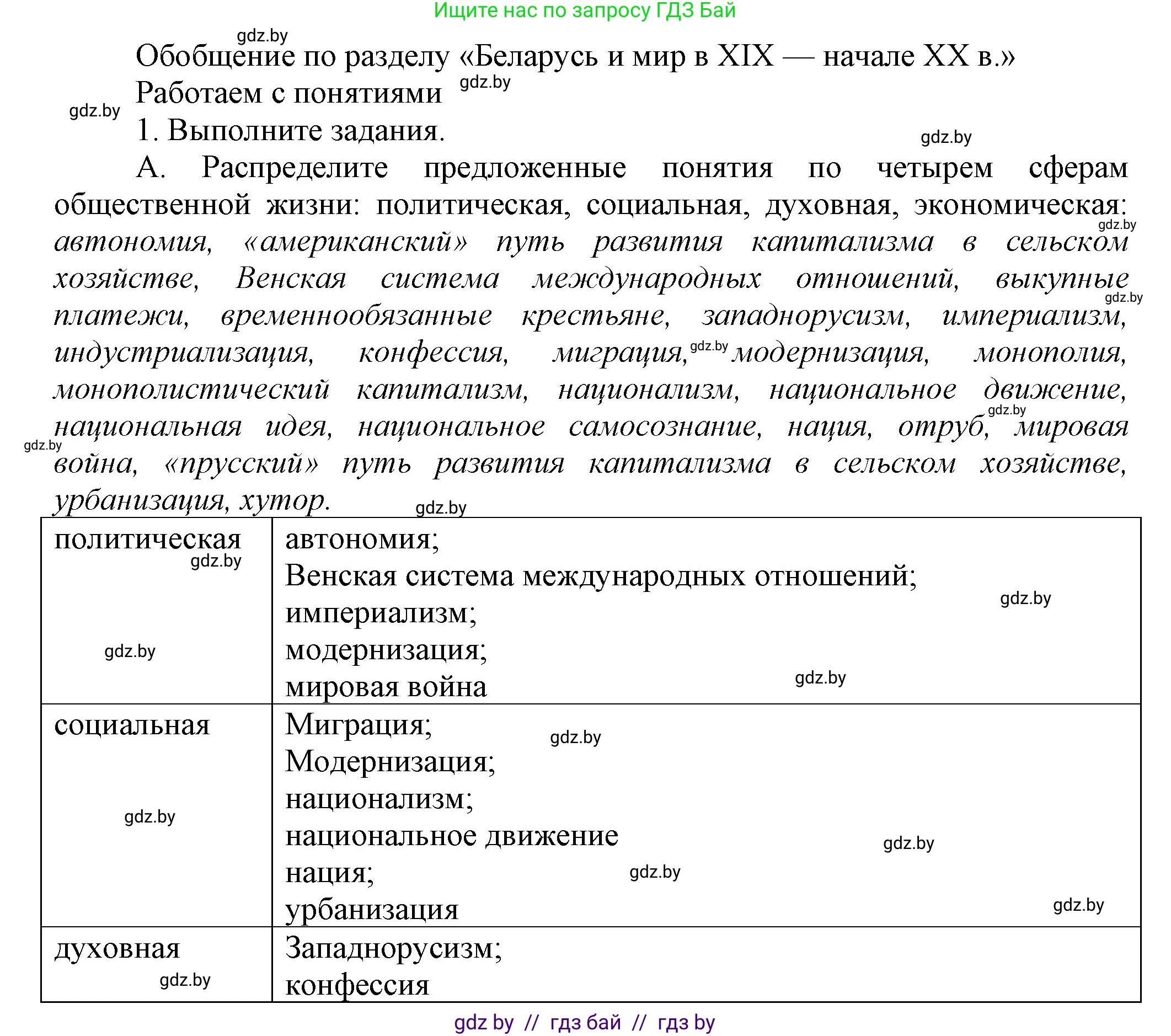 История Беларуси (Гісторыя Беларусі), 11 класс Учебник, авторы: Кохановский Александр Генадьевич, Кошелев Владимир Сергеевич, Темушев Степан Николаевич, Мох Е Н, Мезга Н Н, Корсак А И, Маскевич А И, Ходин С Н, издательство Издательский центр БГУ, Минск, 2025, зелёного цвета, страница 188, номер 1, Решение