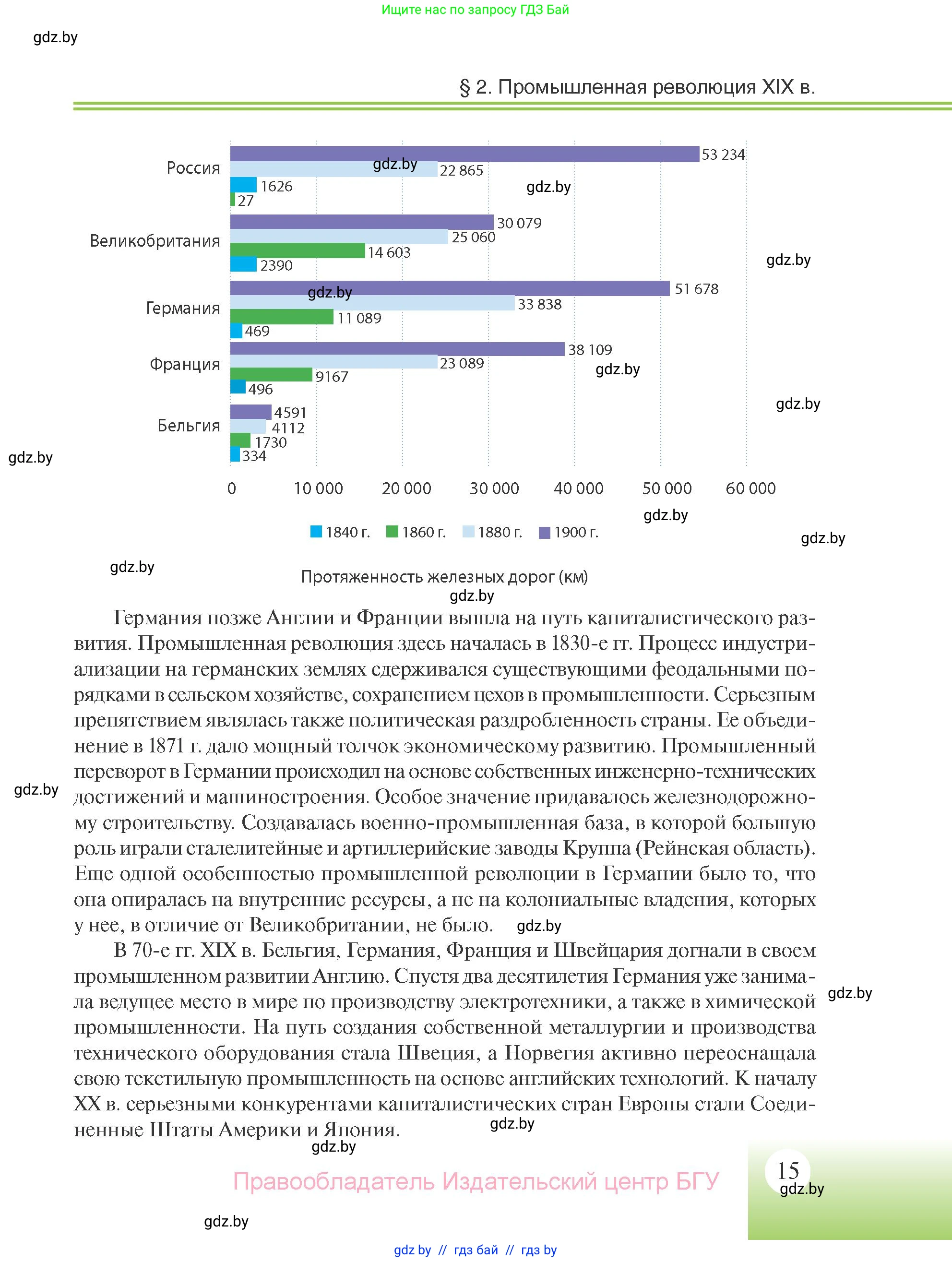 Всемирная история, 11 класс Учебник, авторы: Кошелев Владимир Сергеевич, Кошелева Наталья Владимировна, Краснова Марина Алексеевна, издательство Издательский центр БГУ, Минск, бирюзового цвета, страница 15