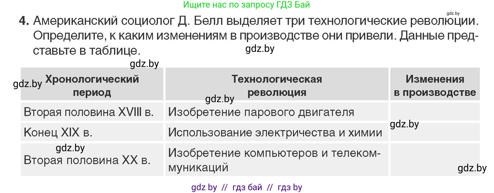 Всемирная история, 11 класс Учебник, авторы: Кошелев Владимир Сергеевич, Кошелева Наталья Владимировна, Краснова Марина Алексеевна, издательство Издательский центр БГУ, Минск, бирюзового цвета, страница 179, номер 4, Условие