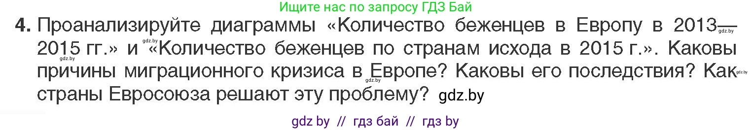 Всемирная история, 11 класс Учебник, авторы: Кошелев Владимир Сергеевич, Кошелева Наталья Владимировна, Краснова Марина Алексеевна, издательство Издательский центр БГУ, Минск, бирюзового цвета, страница 186, номер 4, Условие