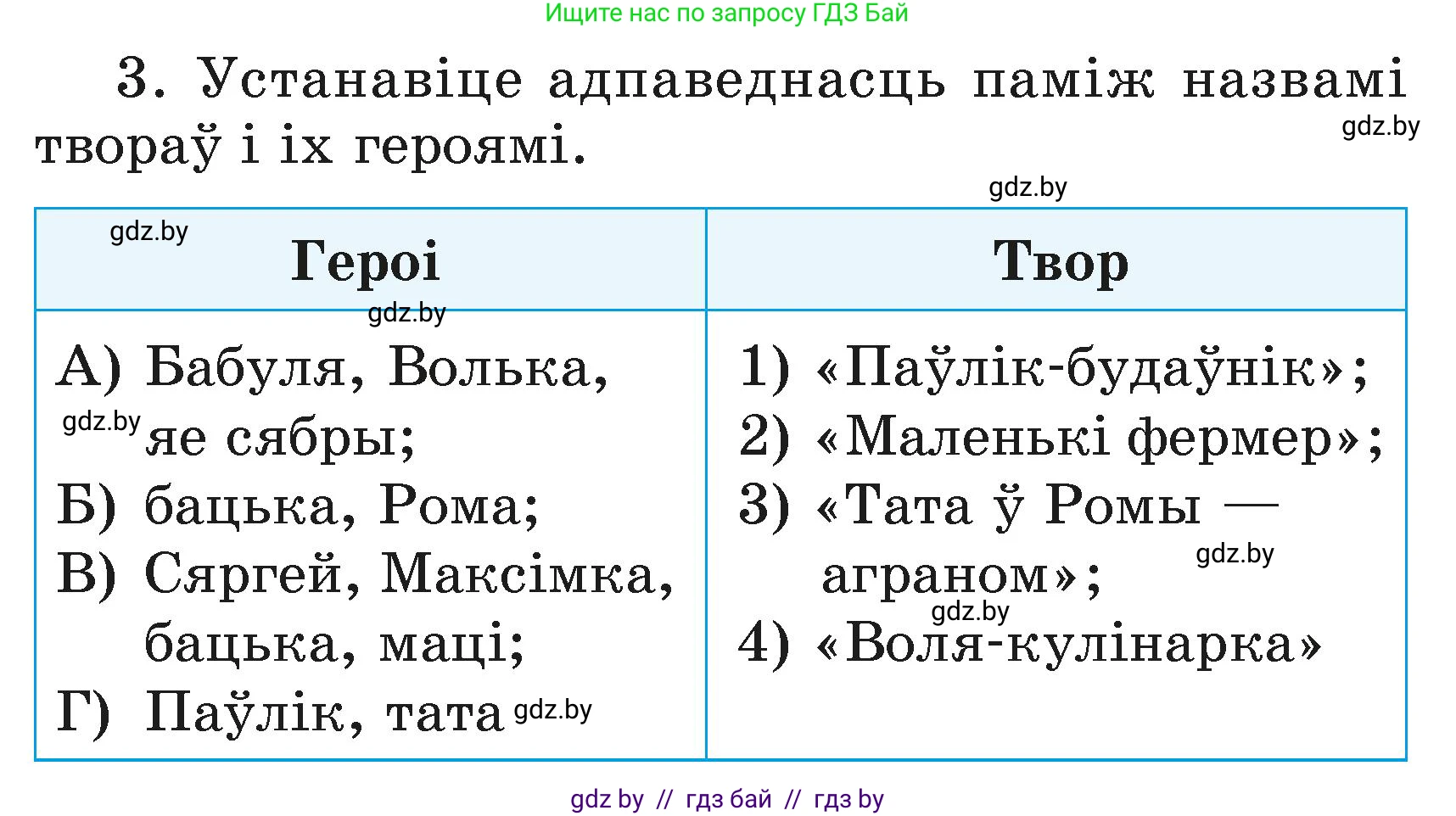 Літаратурнае чытанне, 3 класс Учебник, автор: Жуковіч Мікалай Васільевіч, издательство Нацыянальны інстытут адукацыі, Минск, 2023, голубого цвета, Часть 2, страница 74, номер 3, Условие
