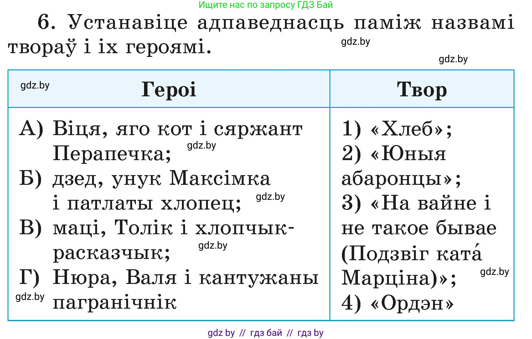 Літаратурнае чытанне, 3 класс Учебник, автор: Жуковіч Мікалай Васільевіч, издательство Нацыянальны інстытут адукацыі, Минск, 2023, голубого цвета, Часть 2, страница 104, номер 6, Условие