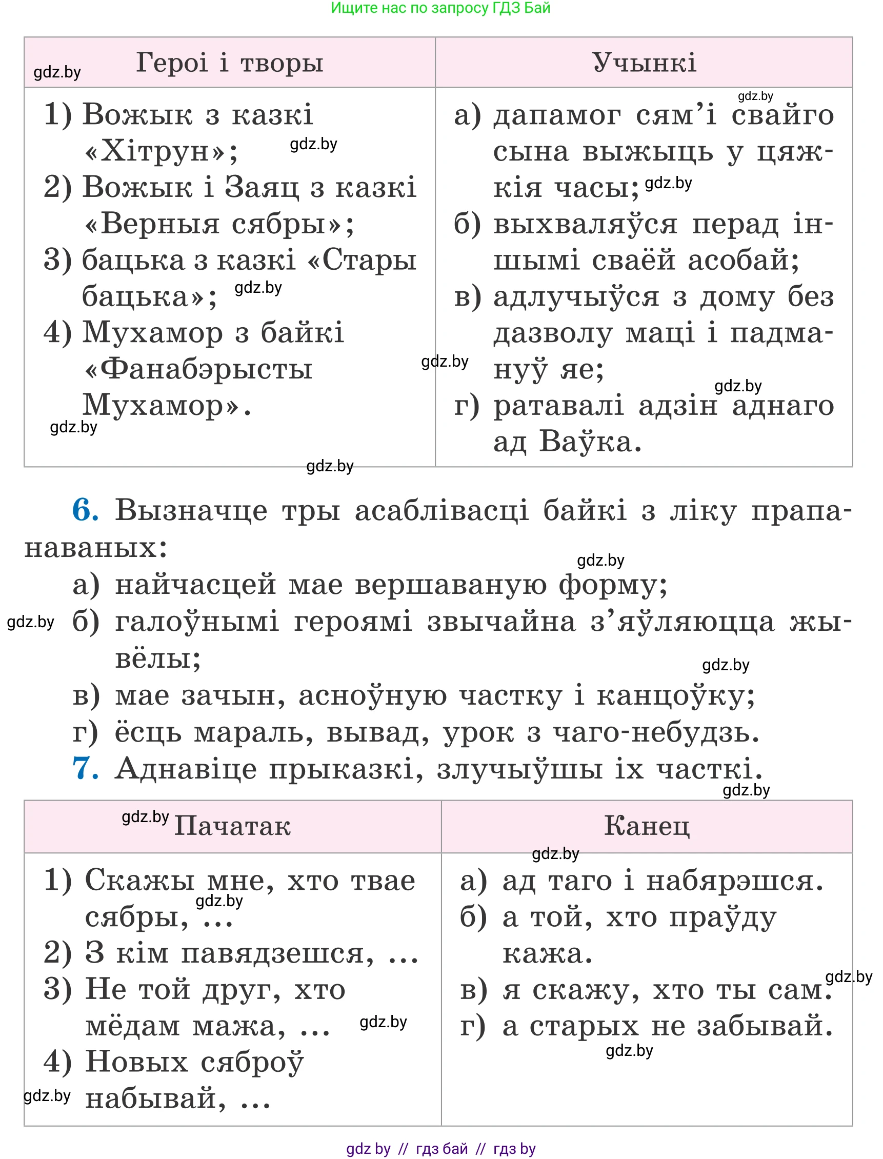 Літаратурнае чытанне, 4 класс Учебник, авторы: Жуковіч Мікалай Васільевіч, Праскаловіч Вольга Уладзіміраўна, издательство Нацыянальны інстытут адукацыі, Минск, 2024, зелёного цвета, Часть 2, страница 33, номер 33, Условие