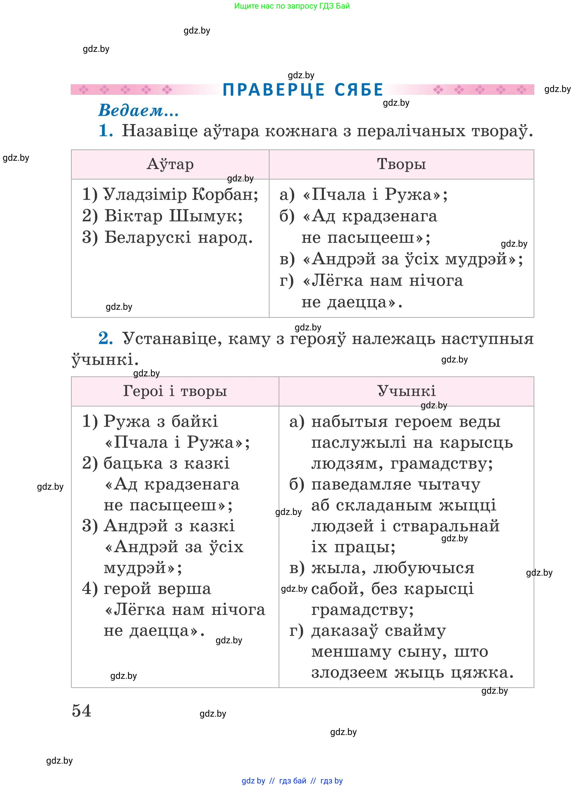 Літаратурнае чытанне, 4 класс Учебник, авторы: Жуковіч Мікалай Васільевіч, Праскаловіч Вольга Уладзіміраўна, издательство Нацыянальны інстытут адукацыі, Минск, 2024, зелёного цвета, Часть 1, страница 54