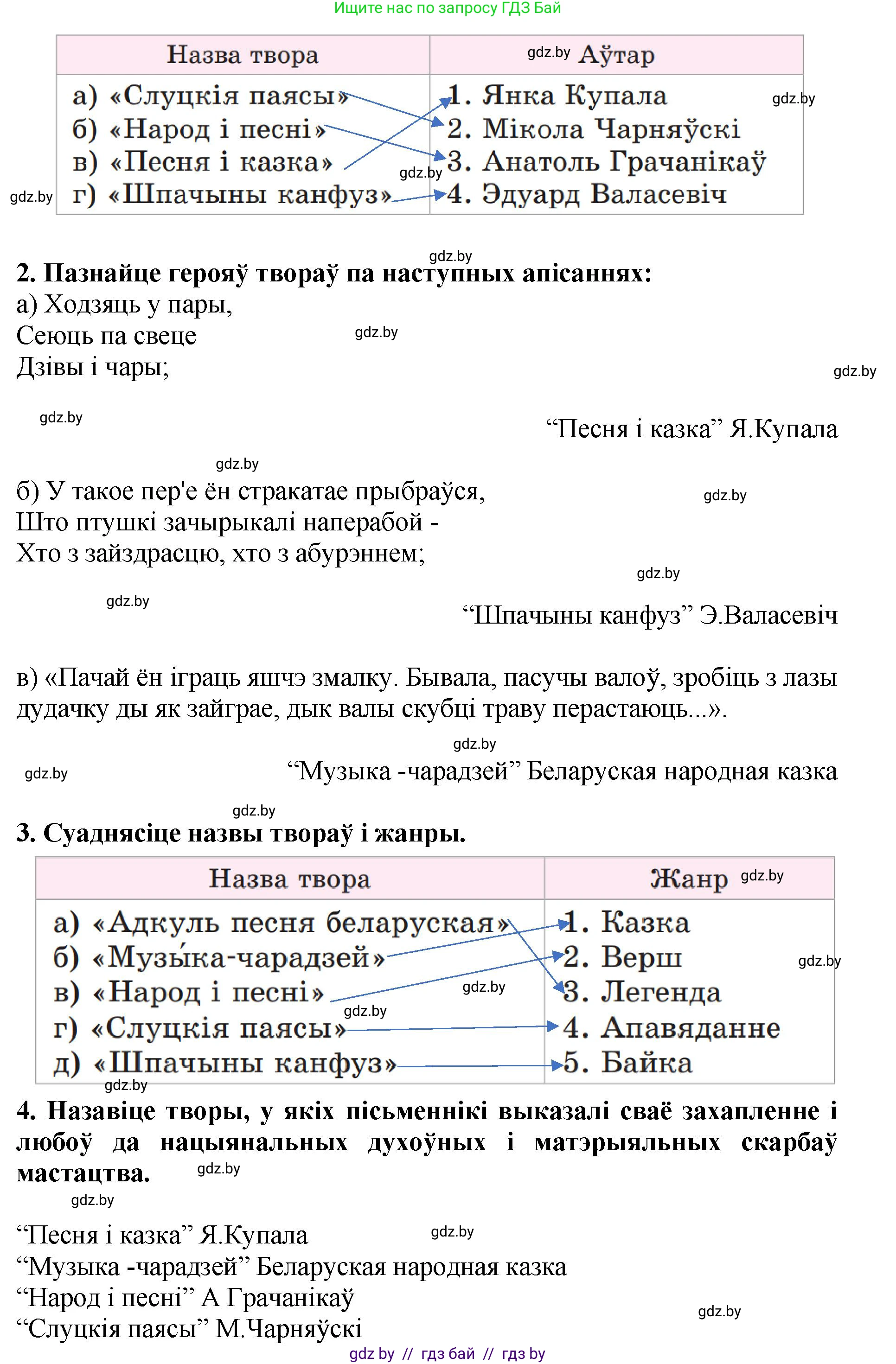 Літаратурнае чытанне, 4 класс Учебник, авторы: Жуковіч Мікалай Васільевіч, Праскаловіч Вольга Уладзіміраўна, издательство Нацыянальны інстытут адукацыі, Минск, 2024, зелёного цвета, Часть 1, страница 140, номер 140, Решение (продолжение 2)