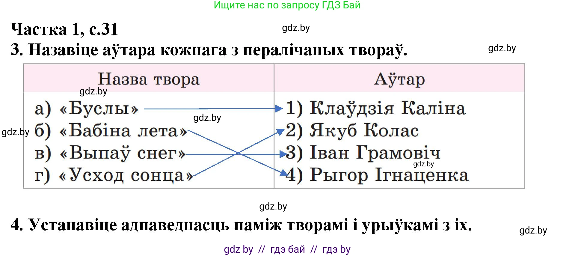 Літаратурнае чытанне, 4 класс Учебник, авторы: Жуковіч Мікалай Васільевіч, Праскаловіч Вольга Уладзіміраўна, издательство Нацыянальны інстытут адукацыі, Минск, 2024, зелёного цвета, Часть 1, страница 31, номер 31, Решение