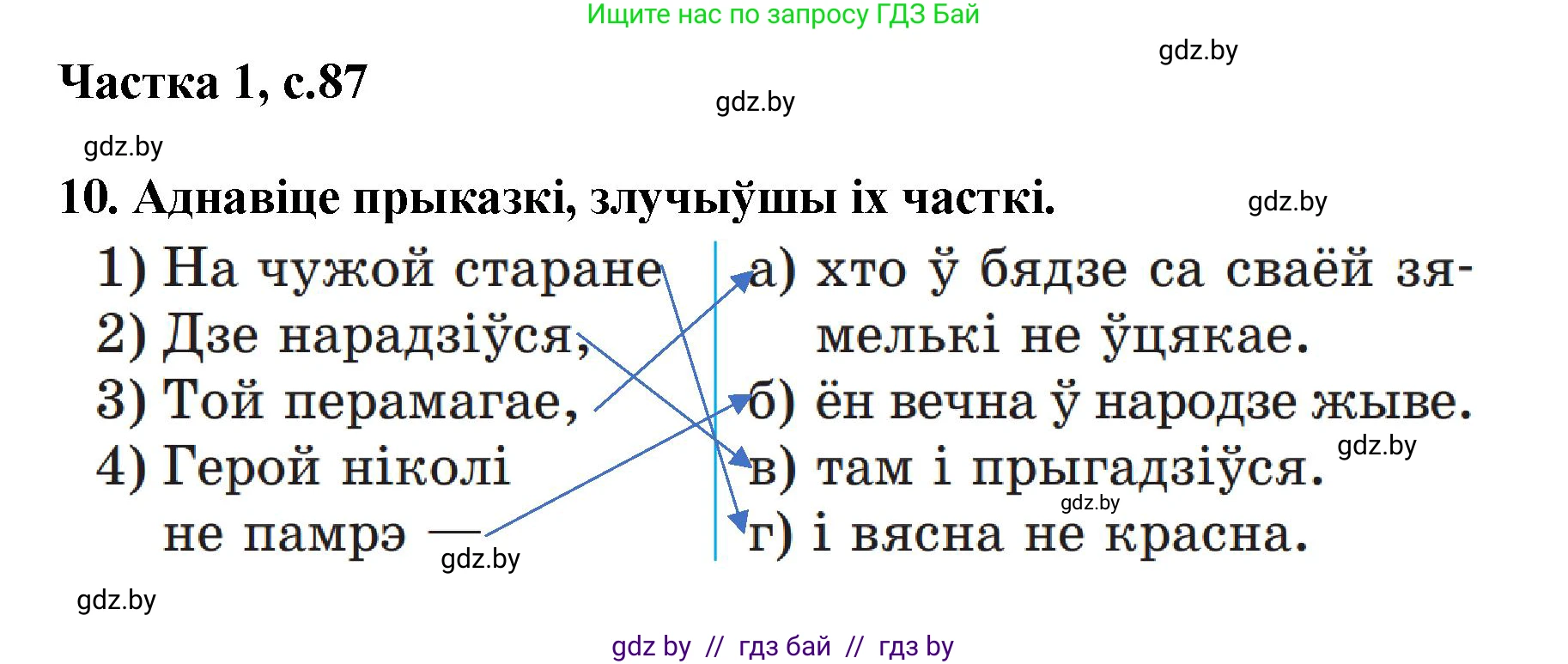 Літаратурнае чытанне, 4 класс Учебник, авторы: Жуковіч Мікалай Васільевіч, Праскаловіч Вольга Уладзіміраўна, издательство Нацыянальны інстытут адукацыі, Минск, 2024, зелёного цвета, Часть 1, страница 87, номер 87, Решение