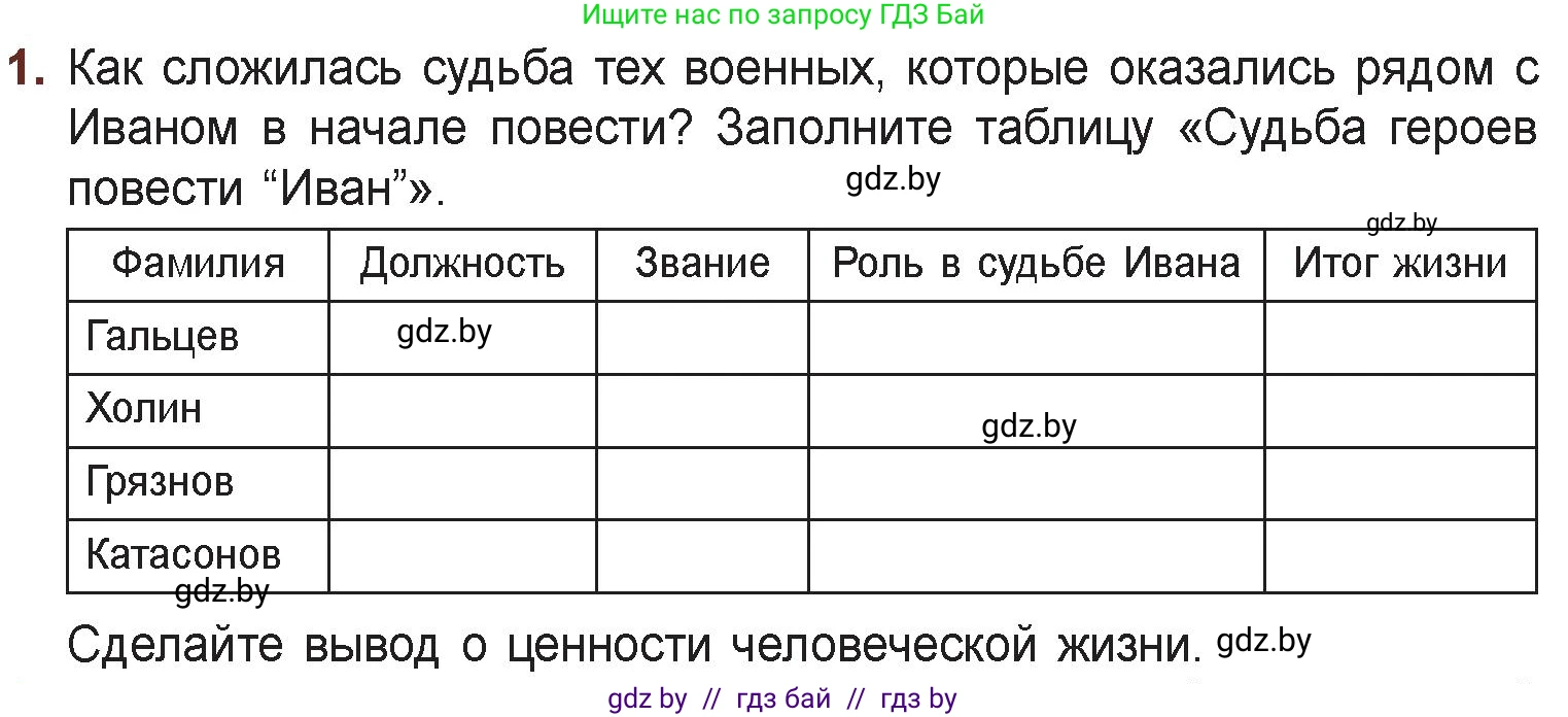 Русская литература, 6 класс Учебник, авторы: Захарова Светлана Николаевна, Юстинская Гюльнара Мансуровна, издательство Национальный институт образования, Минск, 2019, бежевого цвета, Часть 2, страница 186, номер 1, Условие