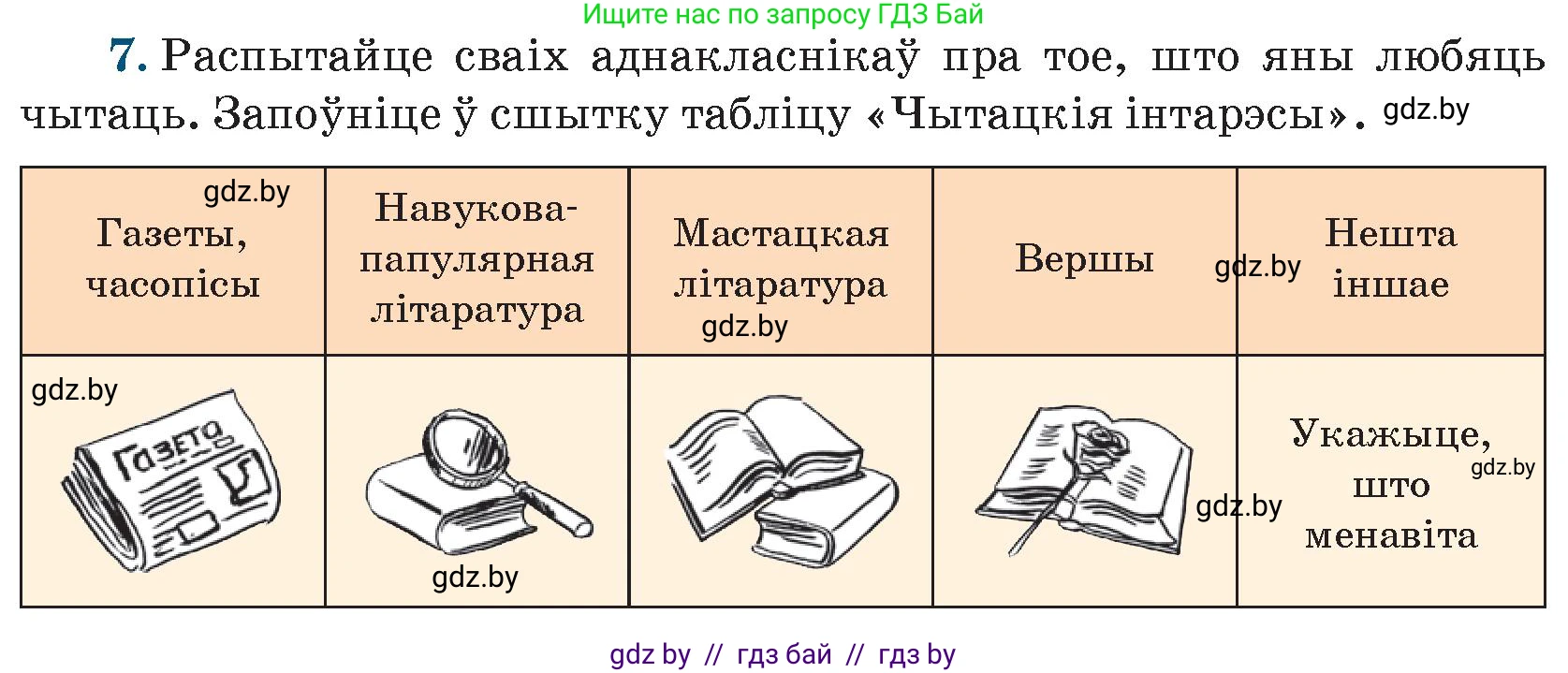 Белорусская литература (Беларуская літаратура), 9 класс Учебник, авторы: Праскаловіч Вольга Уладзіміраўна, Рагойша Вячаслаў Пятровіч, Шамякіна Таццяна Іванаўна, Кабржыцкая Т В, Жуковіч Мікалай Васільевіч, издательство Нацыянальны інстытут адукацыі, Минск, 2019, салатового цвета, страница 261, номер 7, Условие