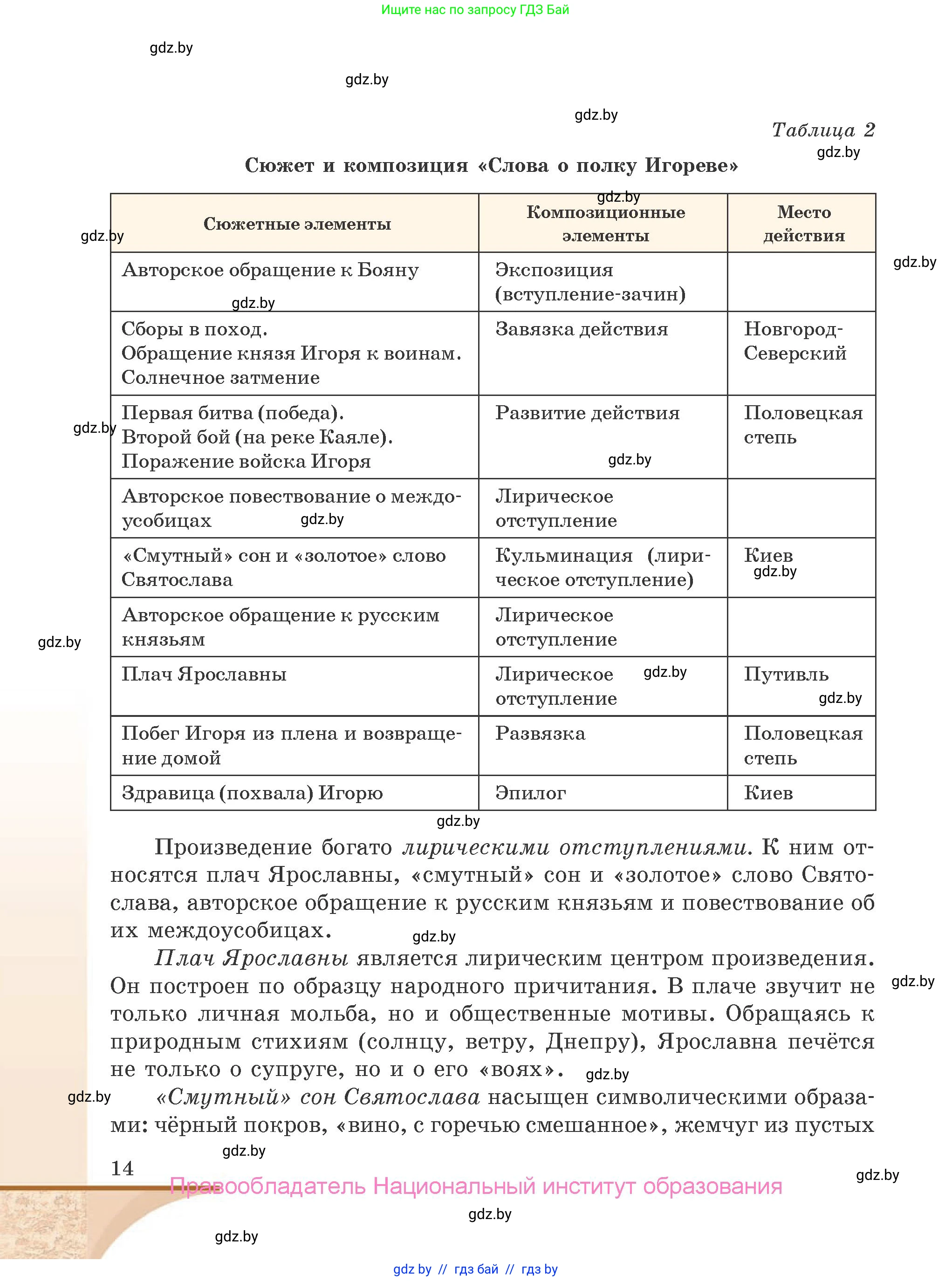 Русская литература, 9 класс Учебник, авторы: Захарова Светлана Николаевна, Черкес Наталья Ивановна, издательство Национальный институт образования, Минск, 2019, бежевого цвета, страница 14