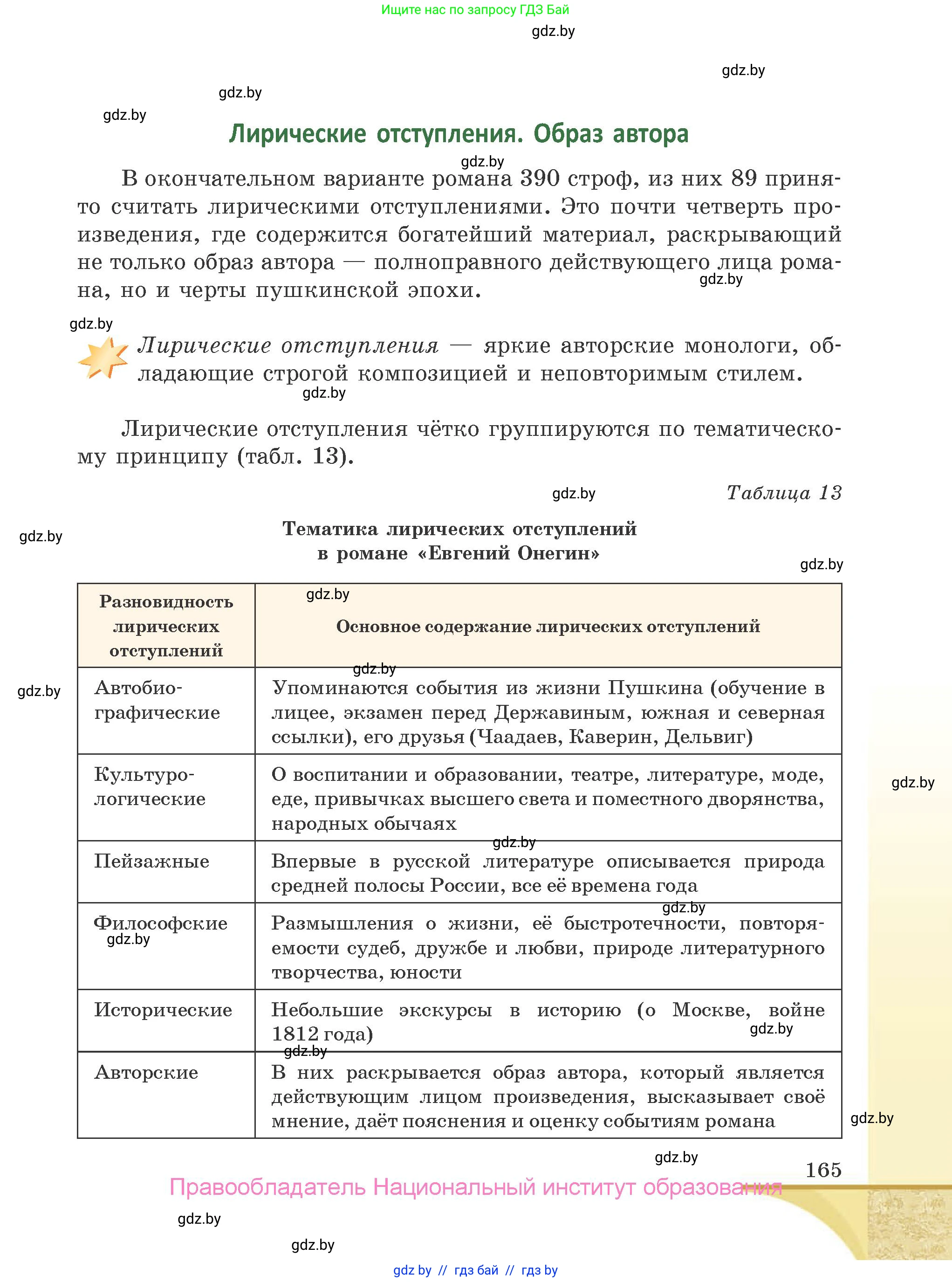 Русская литература, 9 класс Учебник, авторы: Захарова Светлана Николаевна, Черкес Наталья Ивановна, издательство Национальный институт образования, Минск, 2019, бежевого цвета, страница 165