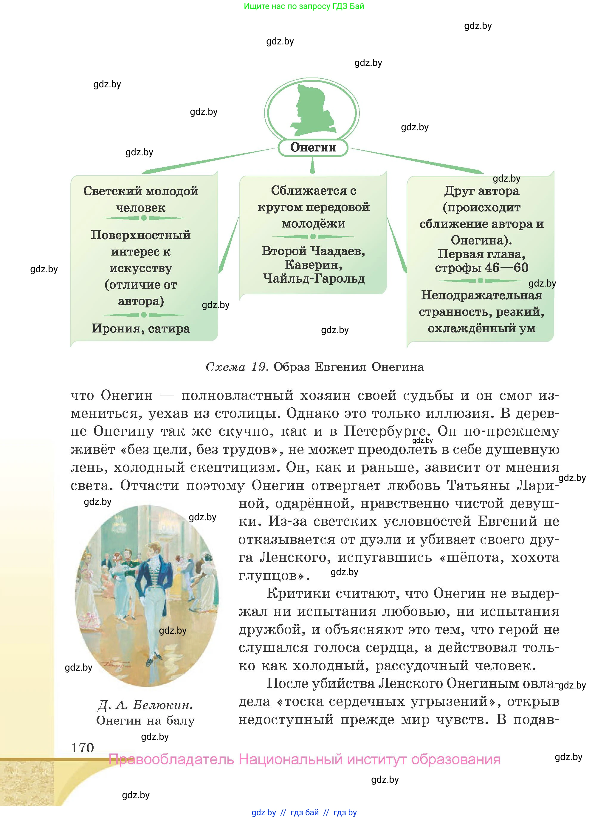 Русская литература, 9 класс Учебник, авторы: Захарова Светлана Николаевна, Черкес Наталья Ивановна, издательство Национальный институт образования, Минск, 2019, бежевого цвета, страница 170