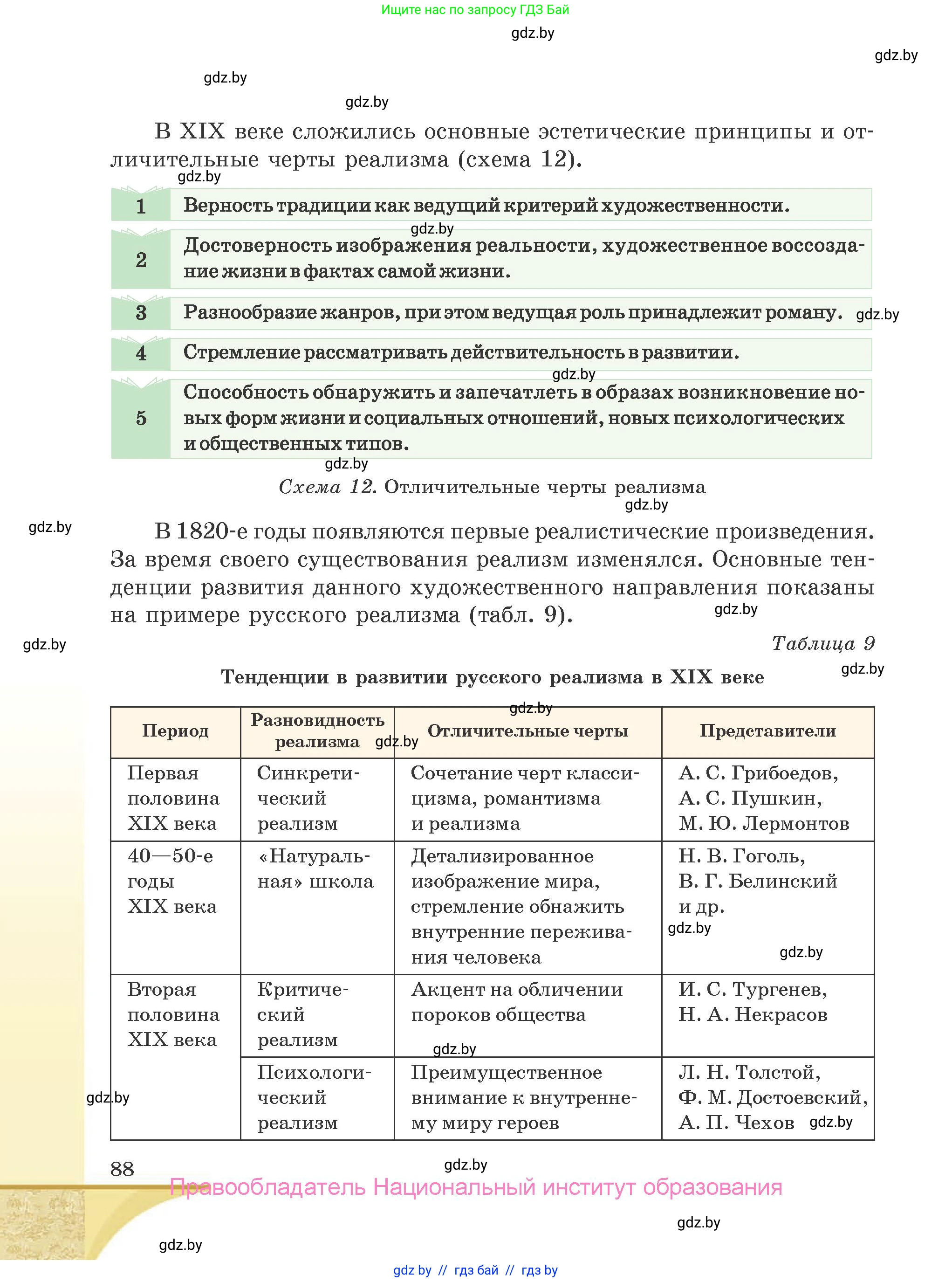Русская литература, 9 класс Учебник, авторы: Захарова Светлана Николаевна, Черкес Наталья Ивановна, издательство Национальный институт образования, Минск, 2019, бежевого цвета, страница 88