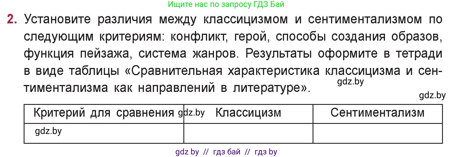Русская литература, 9 класс Учебник, авторы: Захарова Светлана Николаевна, Черкес Наталья Ивановна, издательство Национальный институт образования, Минск, 2019, бежевого цвета, страница 63, номер 2, Условие