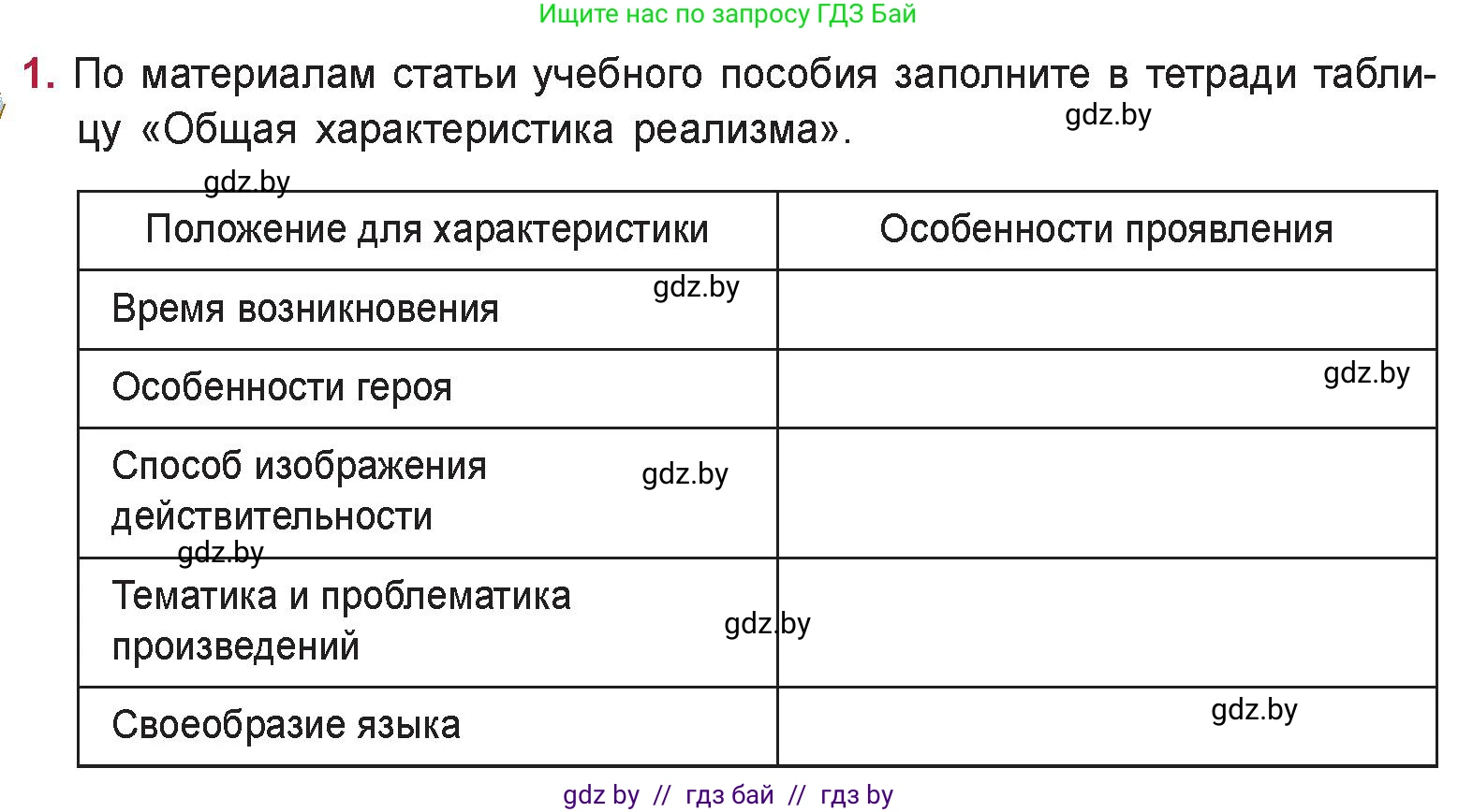Русская литература, 9 класс Учебник, авторы: Захарова Светлана Николаевна, Черкес Наталья Ивановна, издательство Национальный институт образования, Минск, 2019, бежевого цвета, страница 91, номер 1, Условие