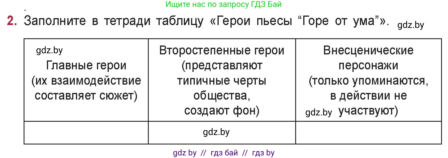 Русская литература, 9 класс Учебник, авторы: Захарова Светлана Николаевна, Черкес Наталья Ивановна, издательство Национальный институт образования, Минск, 2019, бежевого цвета, страница 103, номер 2, Условие
