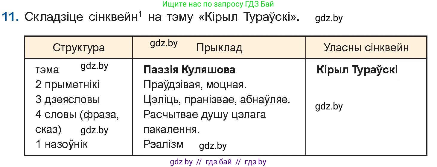 Белорусская литература (Беларуская літаратура), 10 класс Учебник, авторы: Бязлепкіна-Чарнякевіч Аксана Пятроўна, Акушэвіч Андрэй Аляксандравіч, Воюш Інга Дзмітрыеўна, Еўмянькоў В І, Заяц Н В, Караткевіч В І, Кузьміч Н В, Скакоўская А У, Часнок І Ч, издательство Нацыянальны інстытут адукацыі, Минск, 2020, зелёного цвета, страница 23, номер 11, Условие
