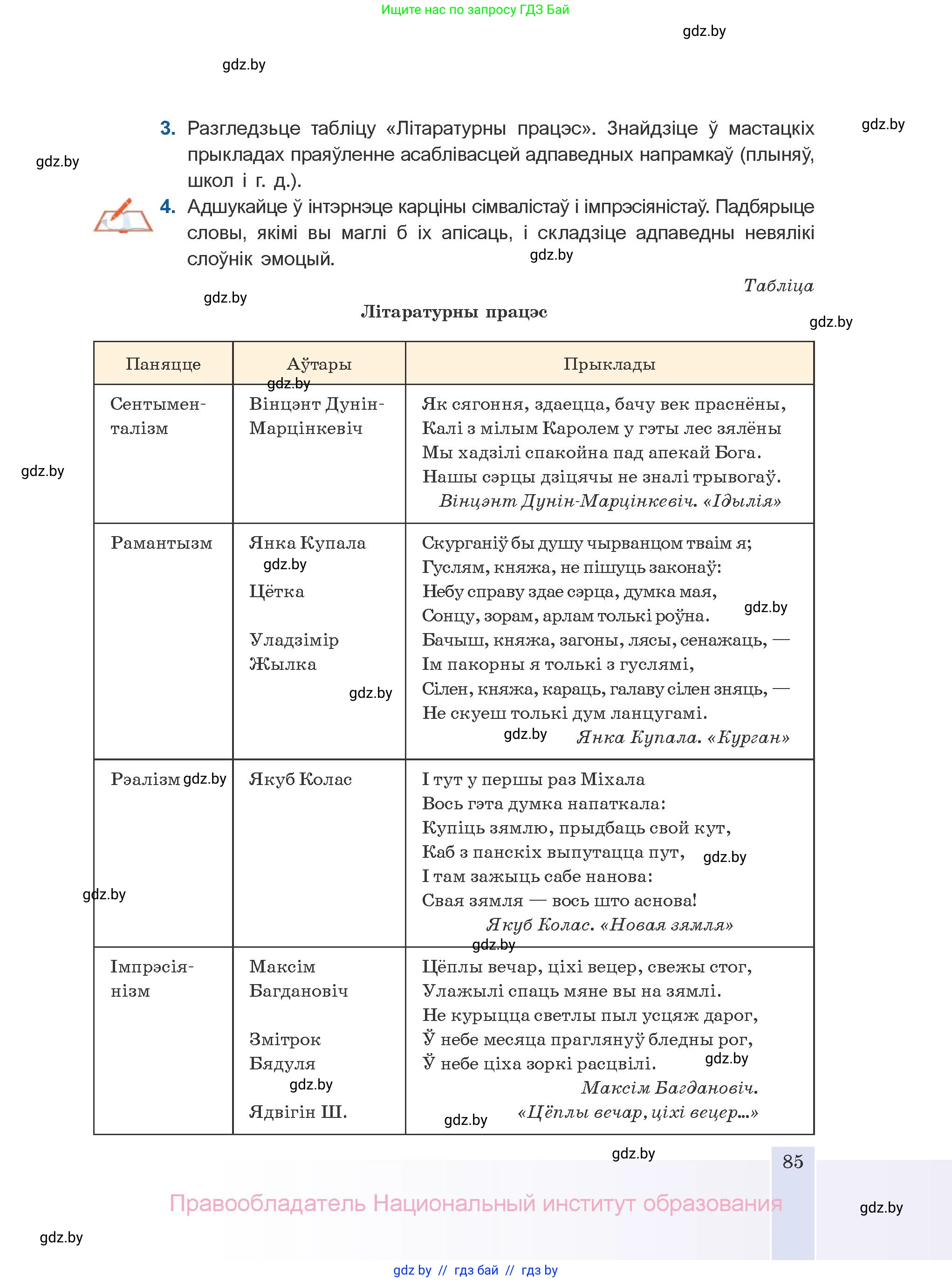 Белорусская литература (Беларуская літаратура), 10 класс Учебник, авторы: Бязлепкіна-Чарнякевіч Аксана Пятроўна, Акушэвіч Андрэй Аляксандравіч, Воюш Інга Дзмітрыеўна, Еўмянькоў В І, Заяц Н В, Караткевіч В І, Кузьміч Н В, Скакоўская А У, Часнок І Ч, издательство Нацыянальны інстытут адукацыі, Минск, 2020, зелёного цвета, страница 85