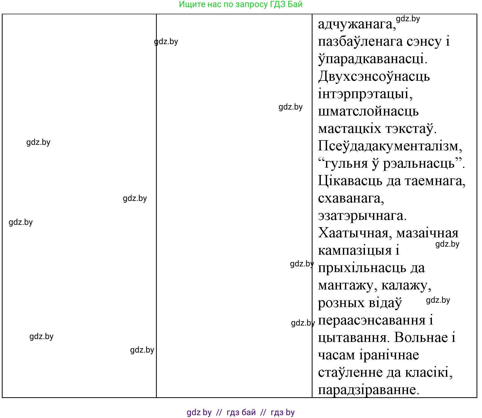 Белорусская литература (Беларуская літаратура), 10 класс Учебник, авторы: Бязлепкіна-Чарнякевіч Аксана Пятроўна, Акушэвіч Андрэй Аляксандравіч, Воюш Інга Дзмітрыеўна, Еўмянькоў В І, Заяц Н В, Караткевіч В І, Кузьміч Н В, Скакоўская А У, Часнок І Ч, издательство Нацыянальны інстытут адукацыі, Минск, 2020, зелёного цвета, страница 16, номер 2, Решение (продолжение 4)