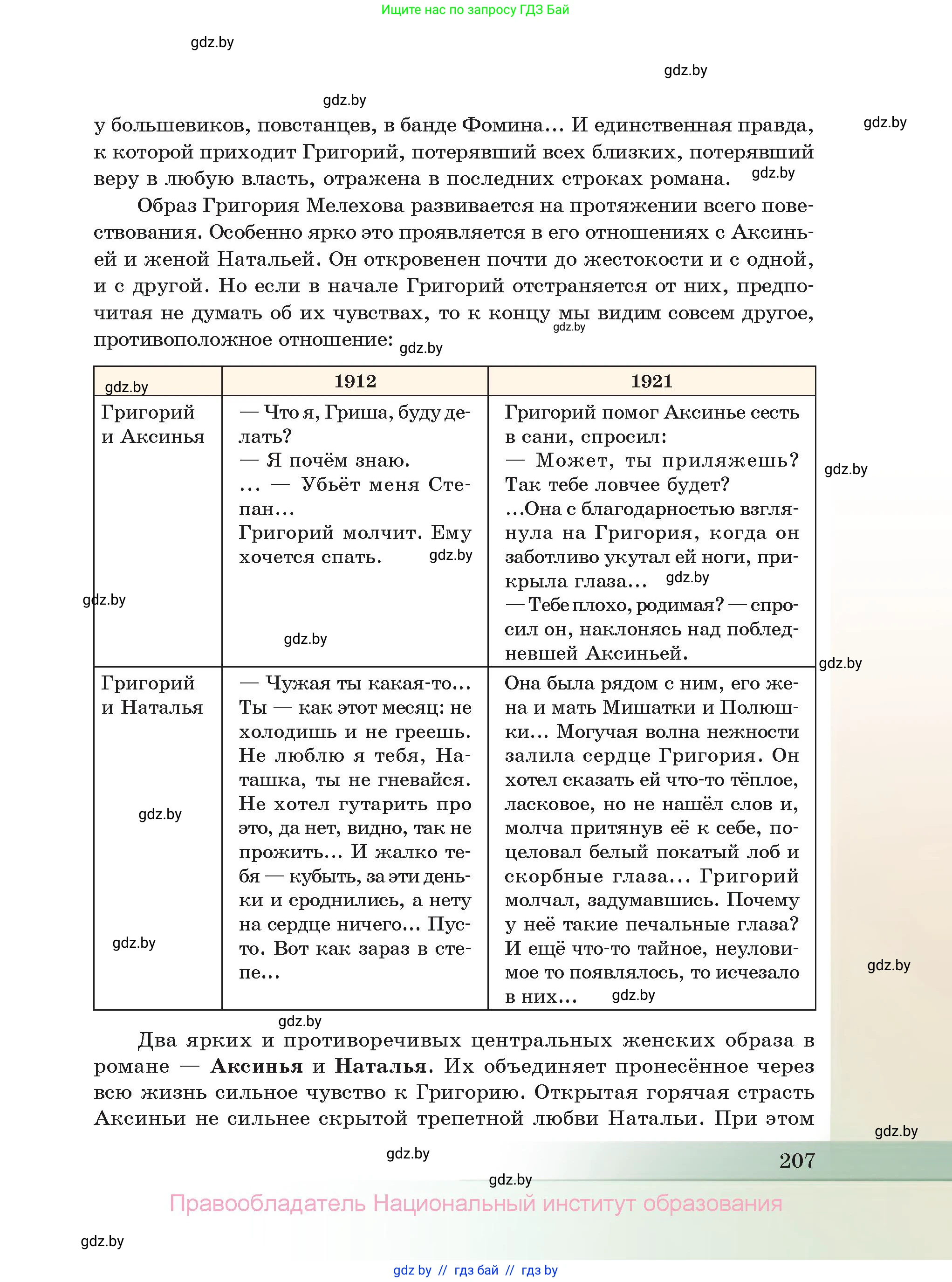 Русская литература, 11 класс Учебник, авторы: Сенькевич Татьяна Васильевна, Капшай Наталья Павловна, Кушнерёва Людмила Алексеевна, Темушева Екатерина Александровна, издательство Национальный институт образования, Минск, 2021, страница 207