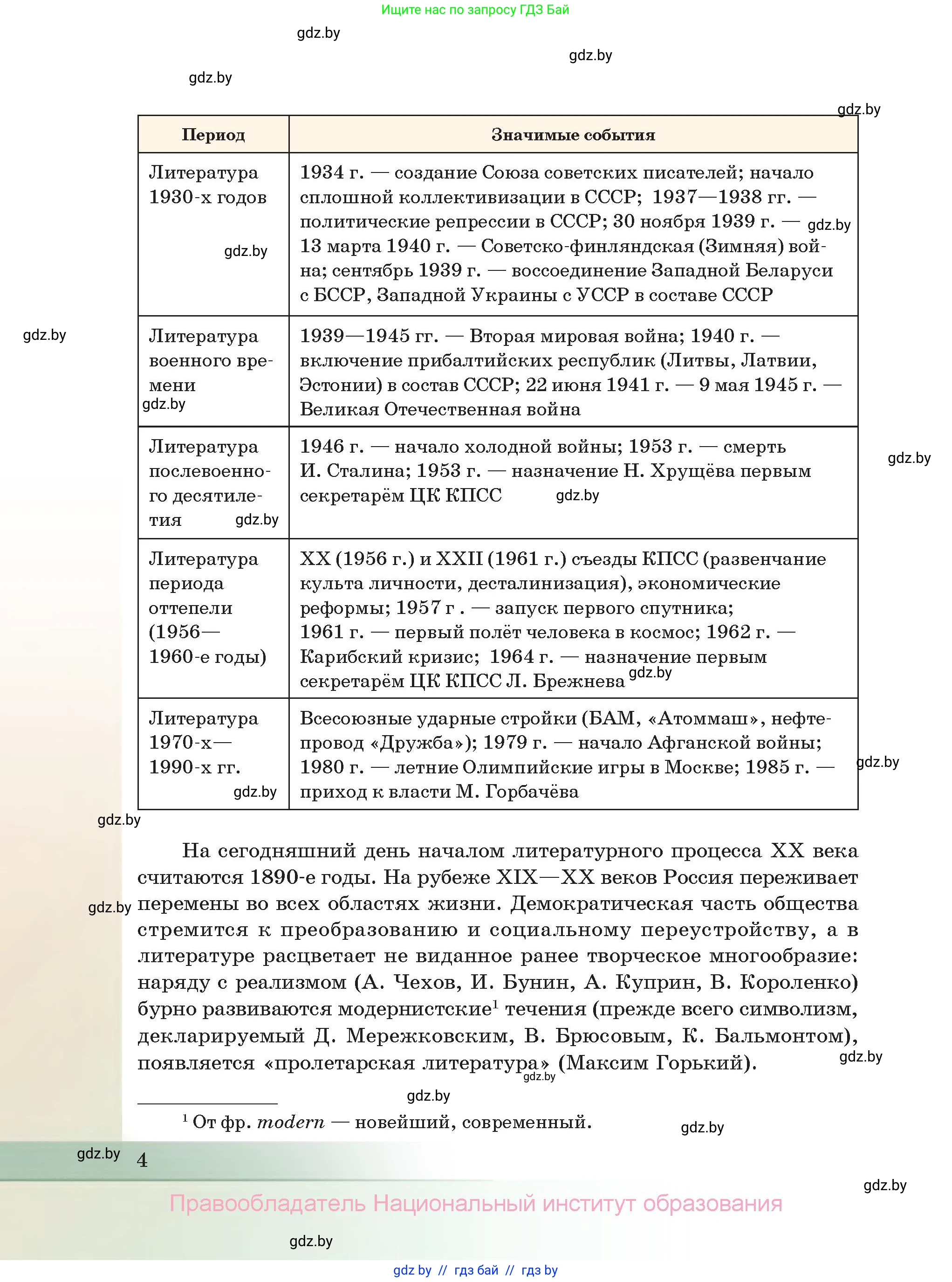 Русская литература, 11 класс Учебник, авторы: Сенькевич Татьяна Васильевна, Капшай Наталья Павловна, Кушнерёва Людмила Алексеевна, Темушева Екатерина Александровна, издательство Национальный институт образования, Минск, 2021, страница 4